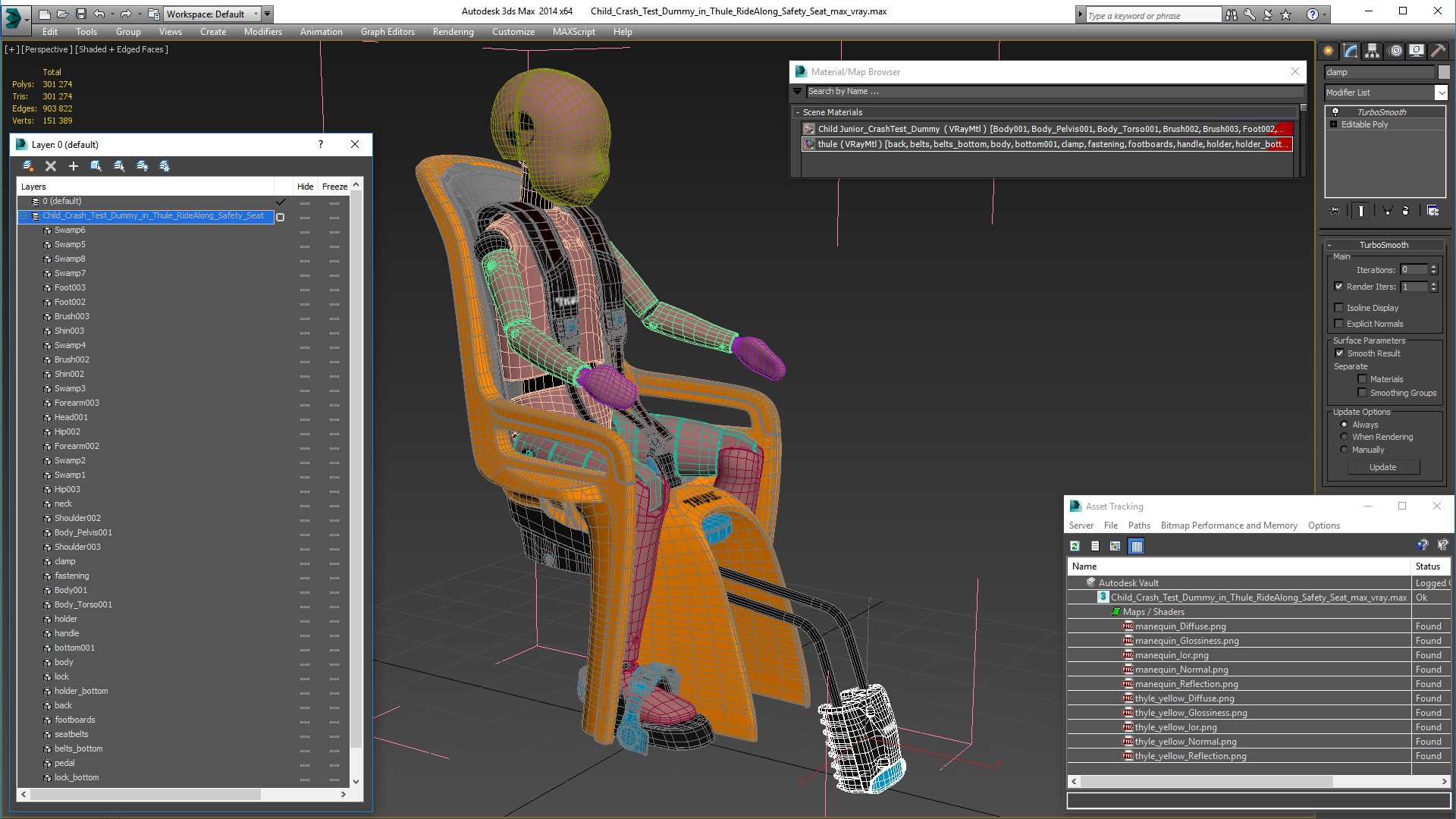 3D Child Crash Test Dummy in Thule RideAlong Safety Seat model