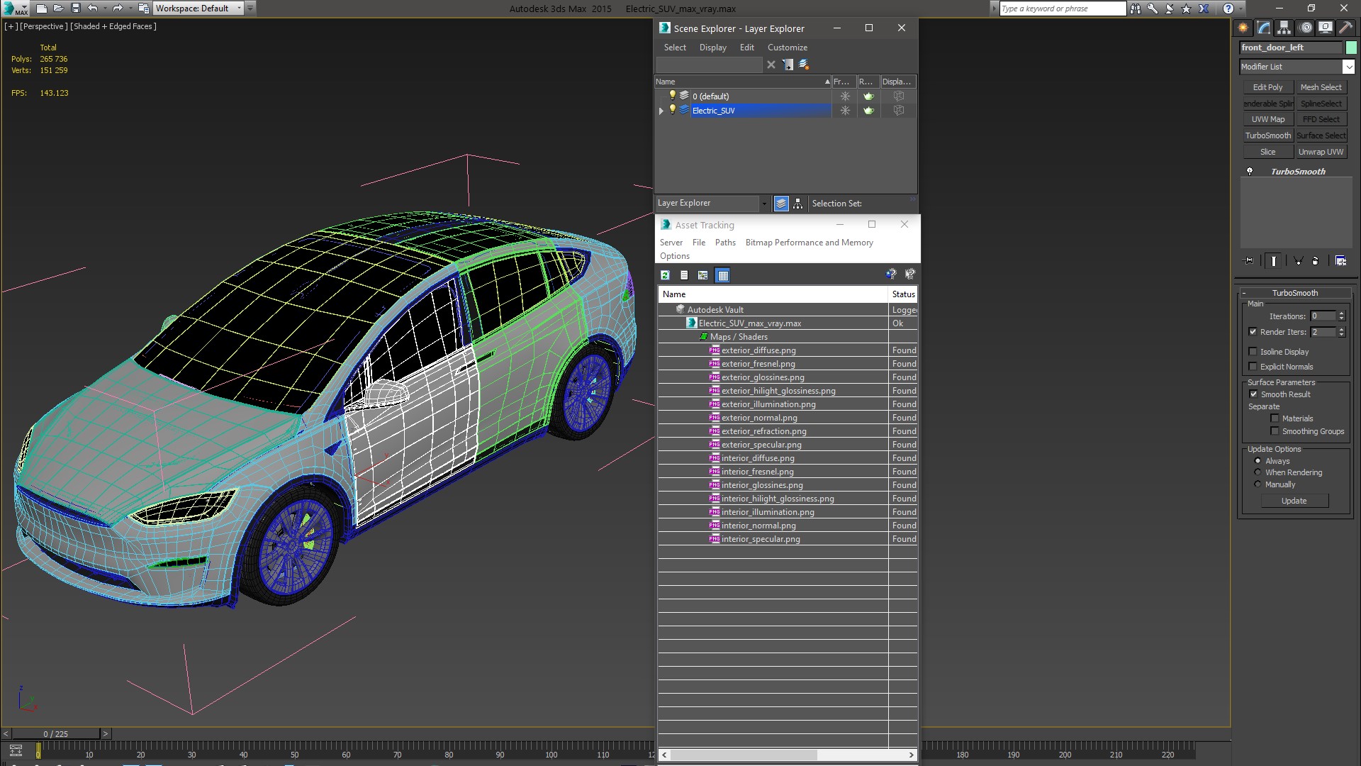 Electric SUV 3D