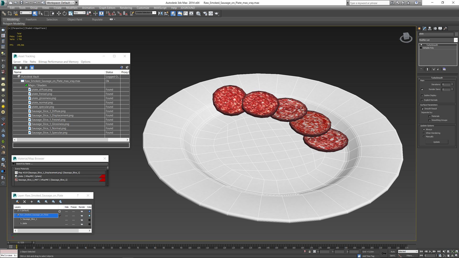 Raw Smoked Sausage on Plate 3D