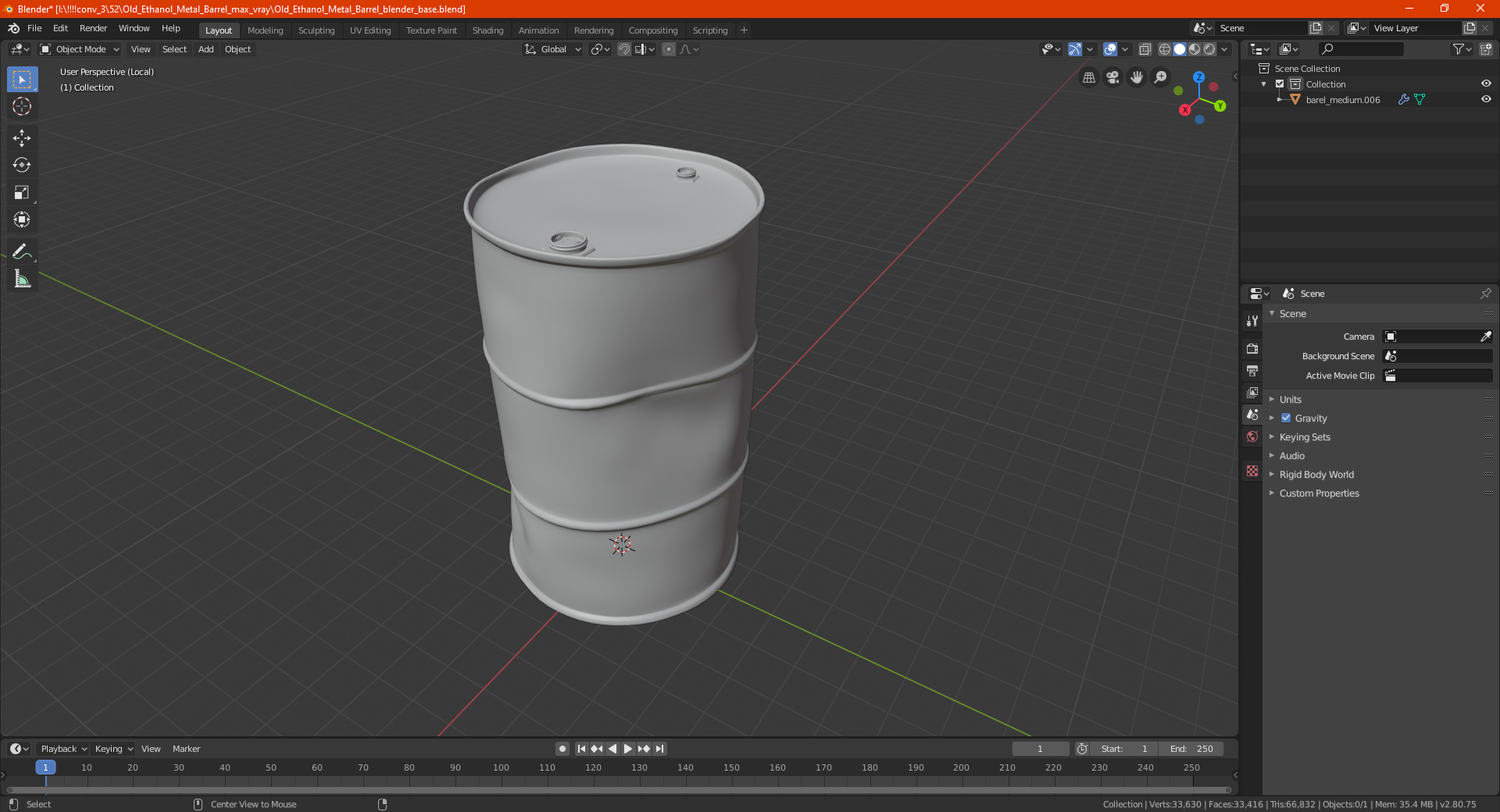 Old Ethanol Metal Barrel 3D model