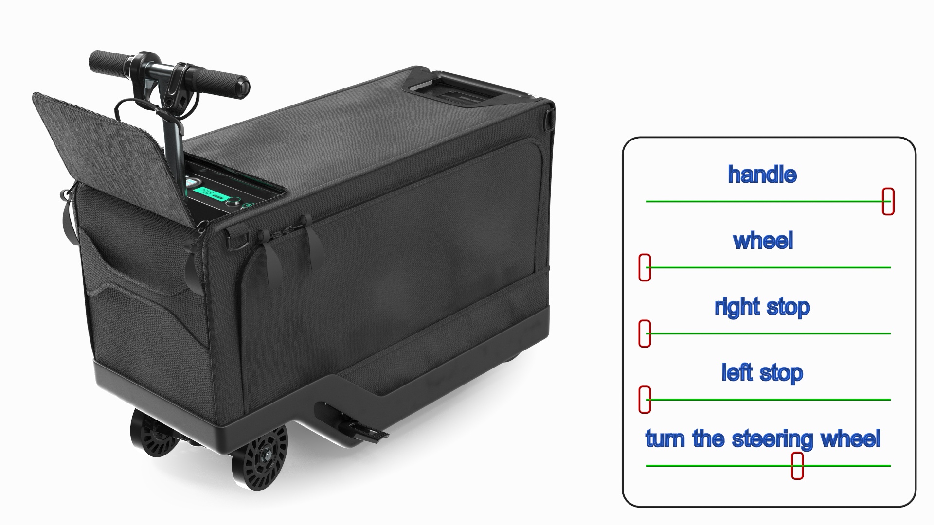 3D Motorized Rideable Carry on Luggage Rigged for Cinema 4D