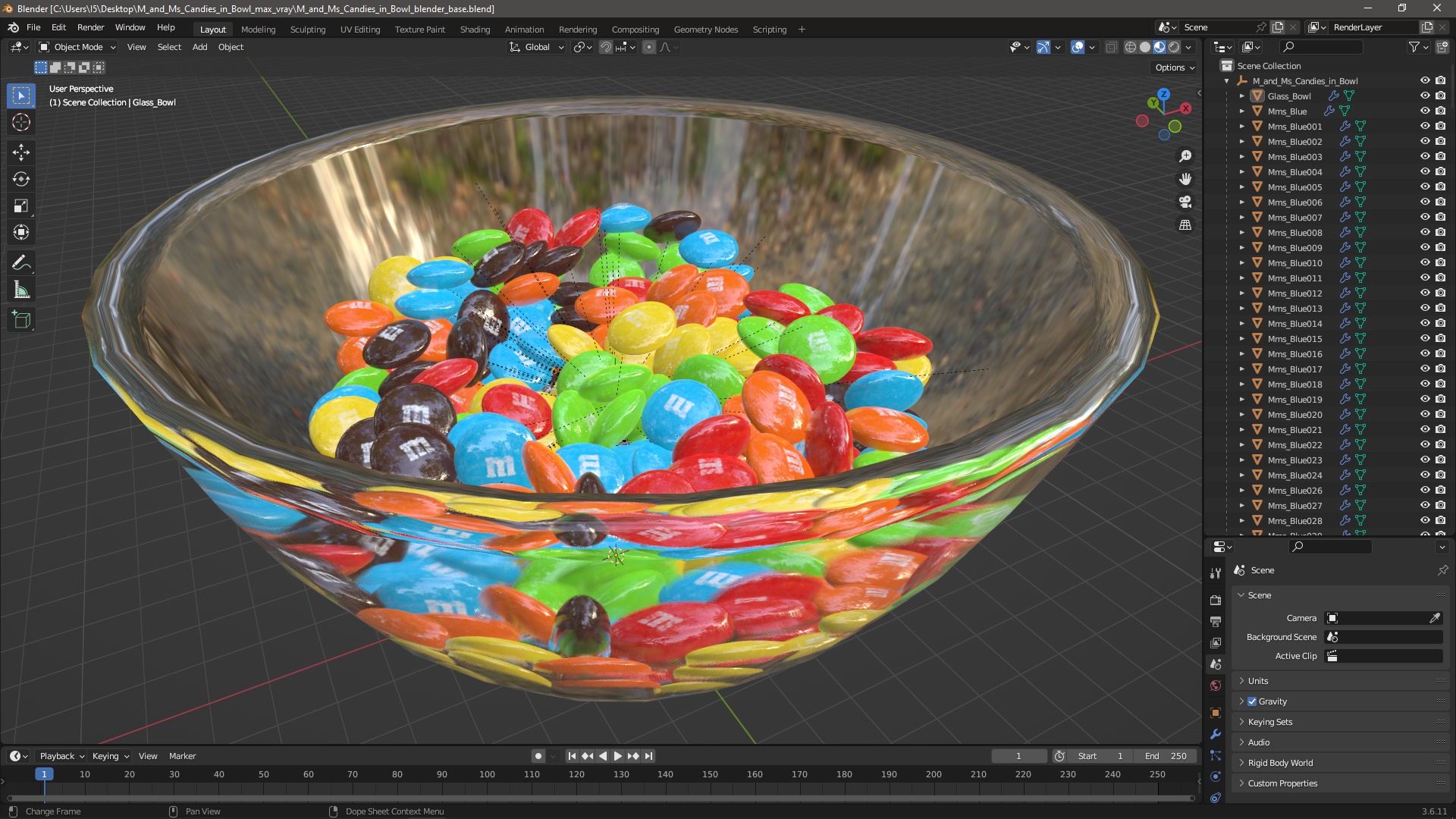 M and Ms Candies in Bowl 3D model