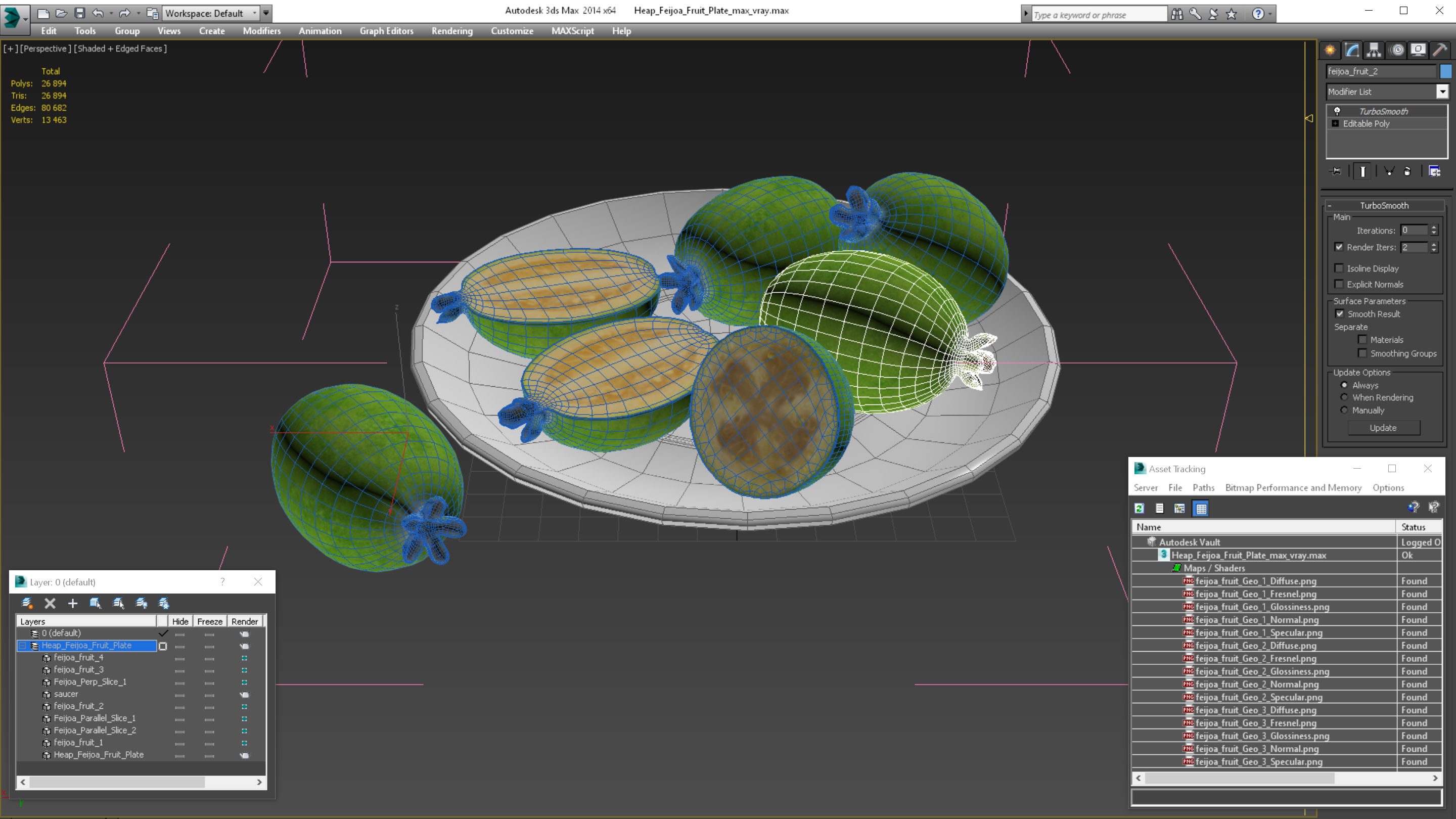 3D Heap Feijoa Fruit Plate model