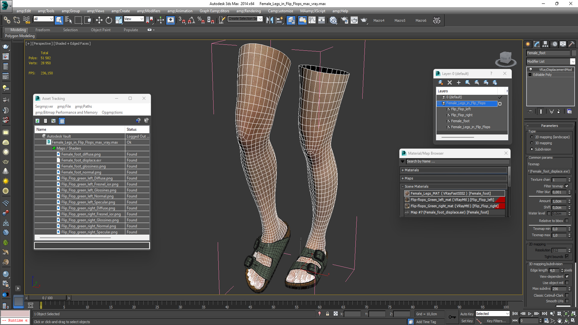 3D model Female Legs in Flip-Flops