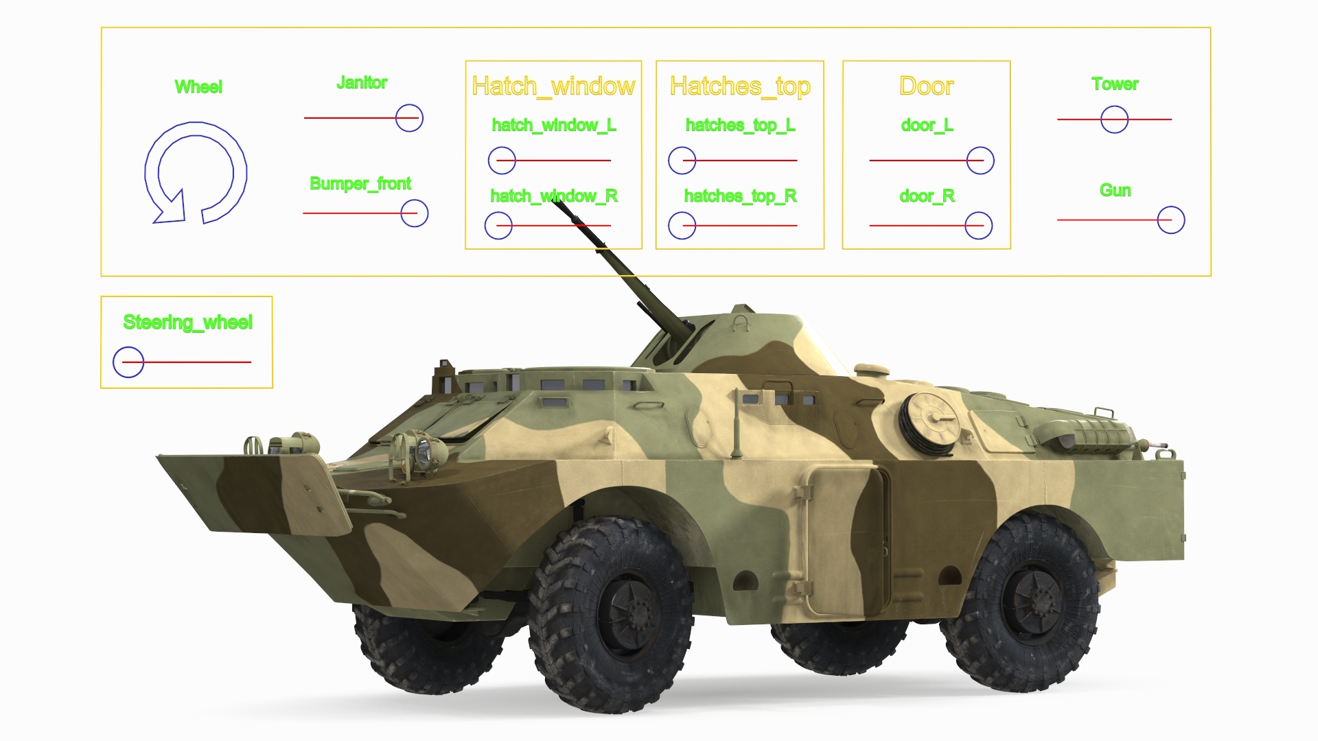 BRDM 2 Amphibious Vehicle Rigged 3D