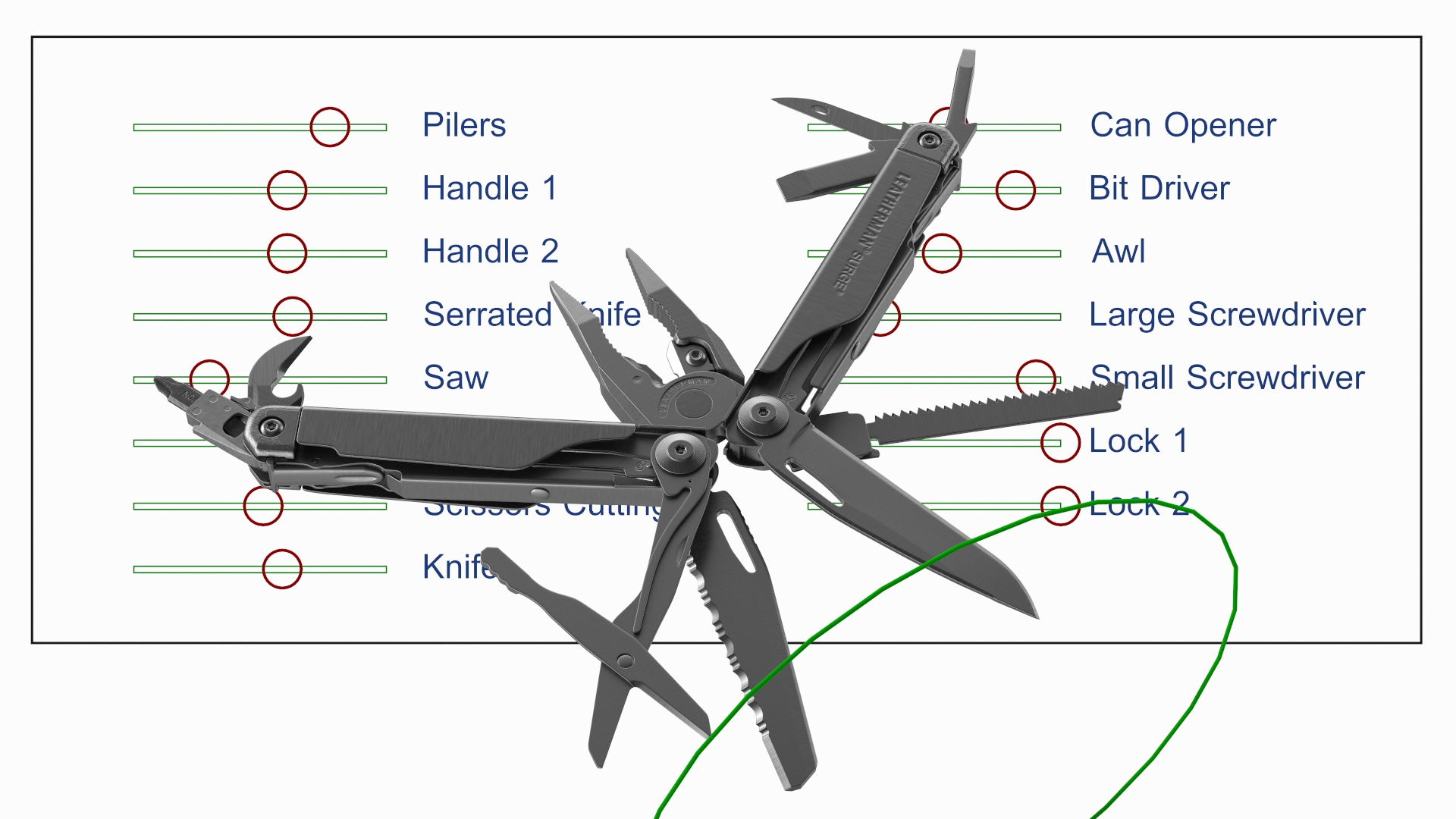 Leatherman Surge Multitool Black Rigged 3D model