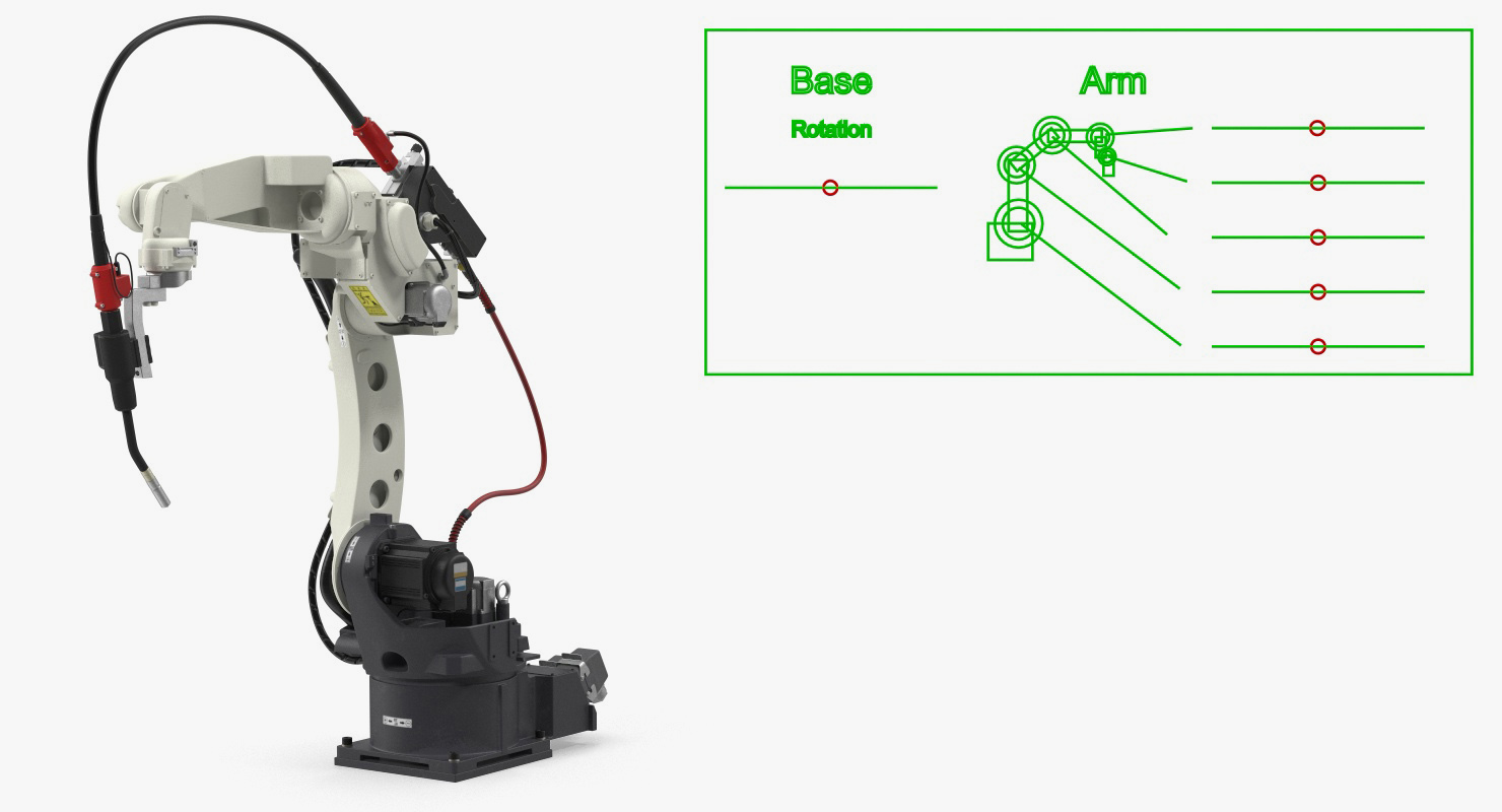 3D model Panasonic TM1400 Welding Robot with Power Supply Rigged