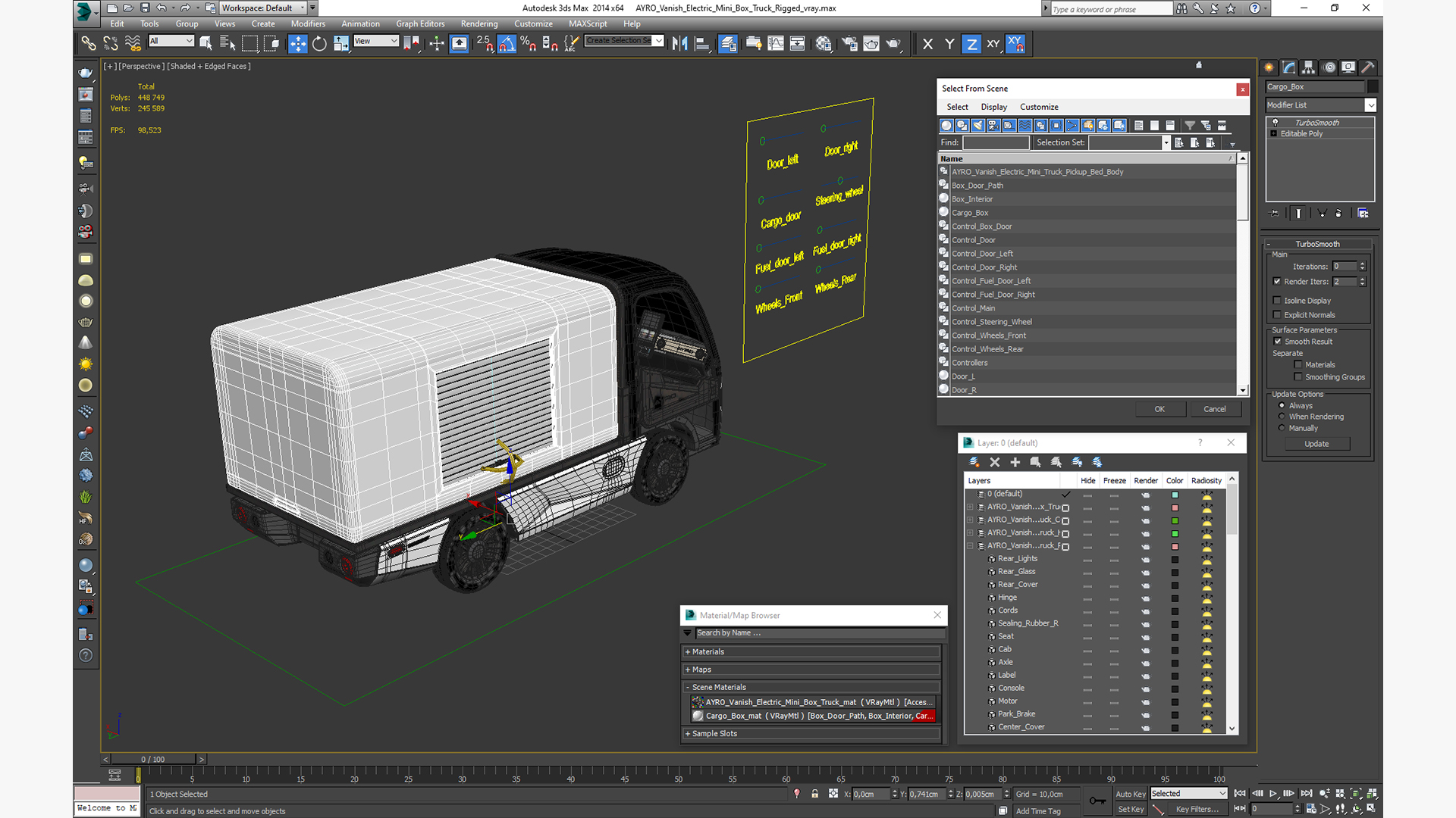 AYRO Vanish Electric Mini Box Truck Rigged 3D