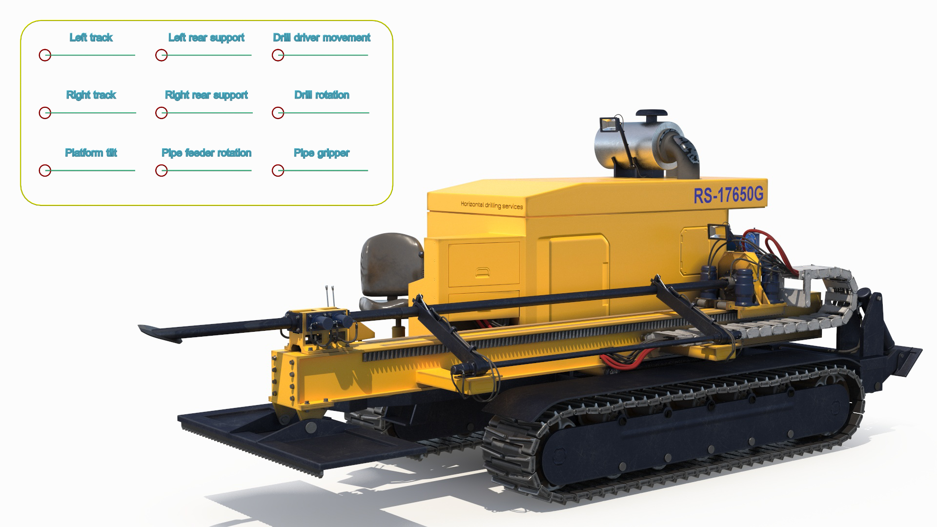 3D Directional Drilling Rig Rigged