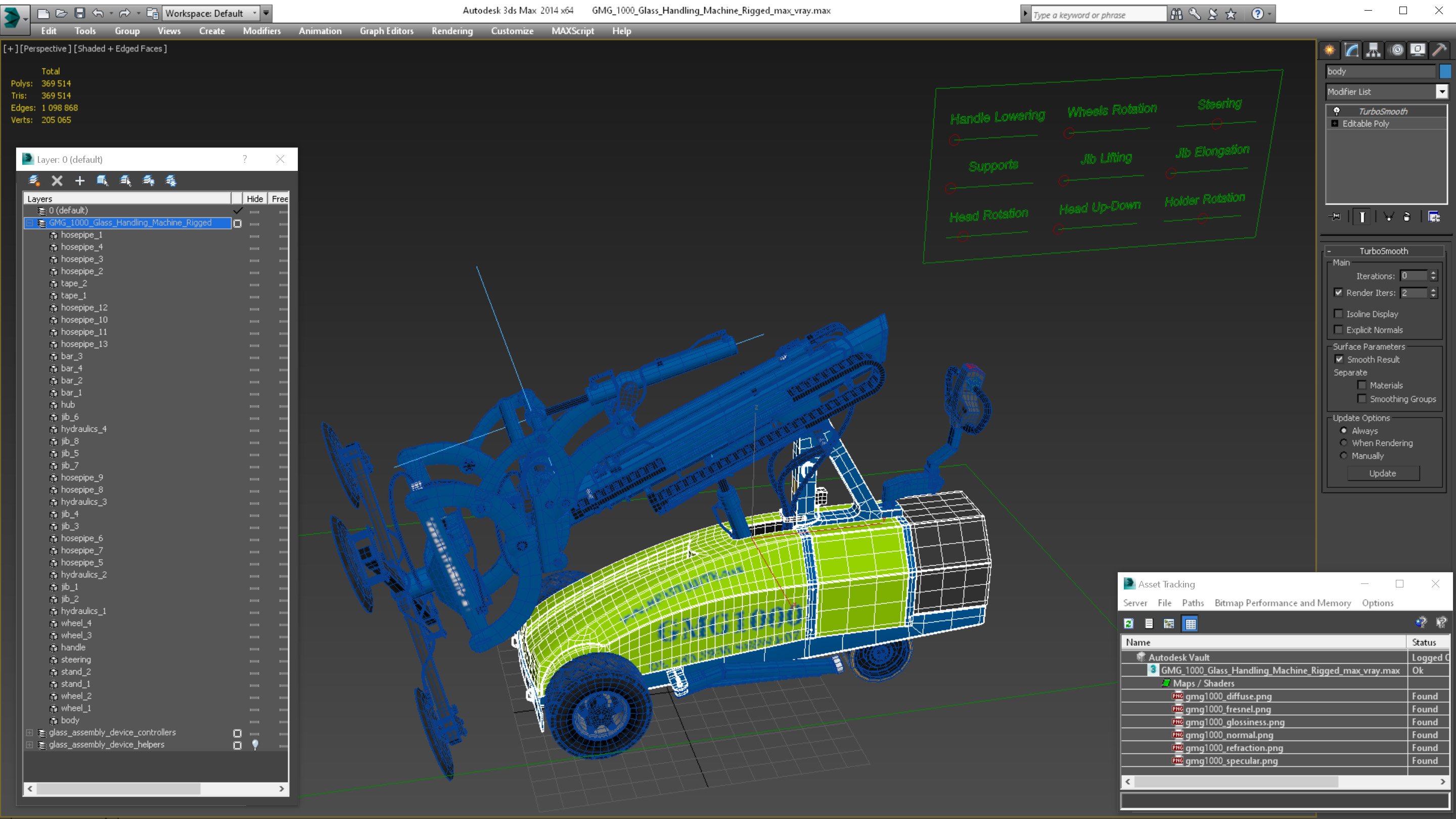 3D GMG 1000 Glass Handling Machine Rigged model