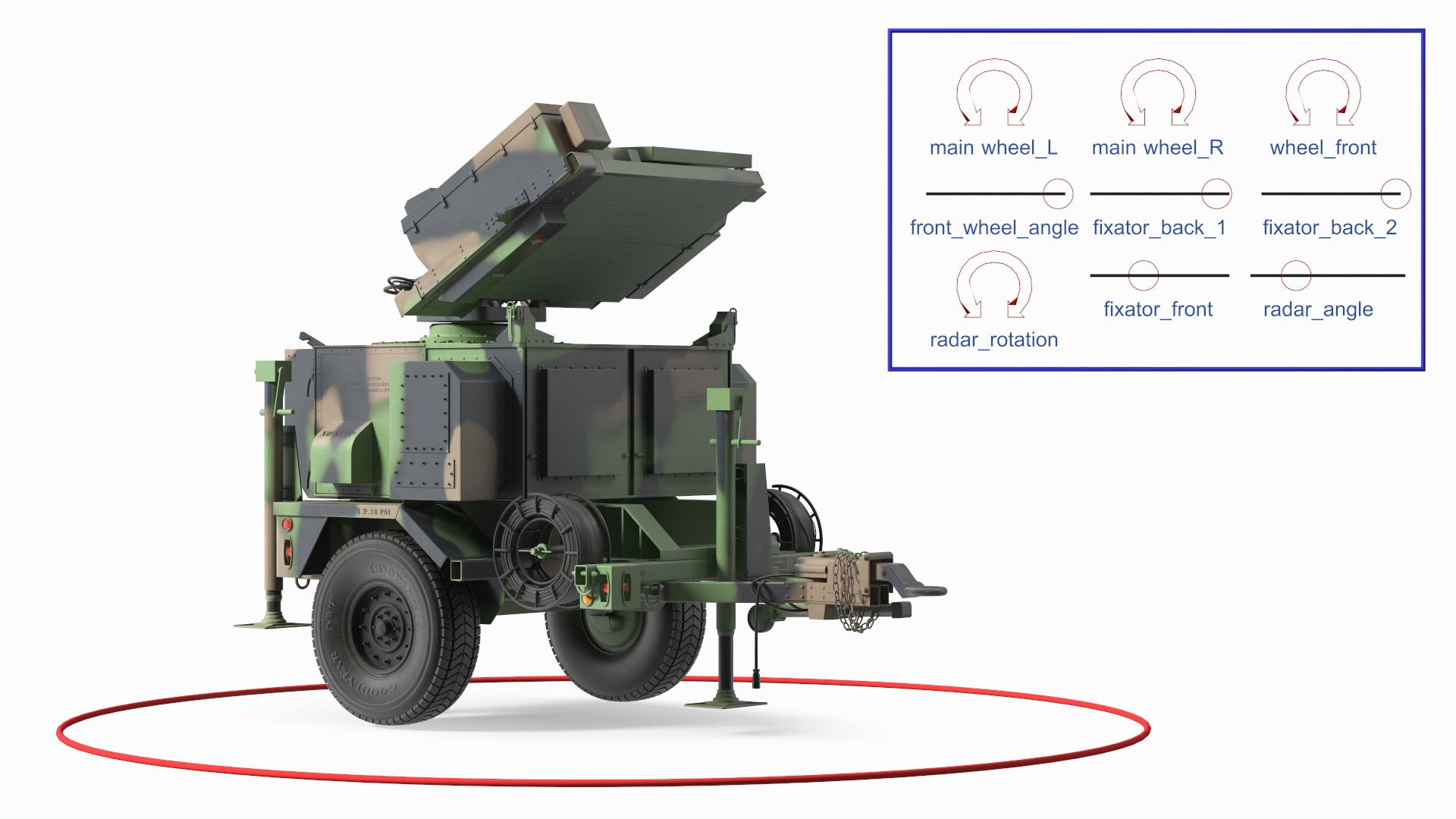 MPQ-64 Sentinel Radar Green Camo Rigged 3D model