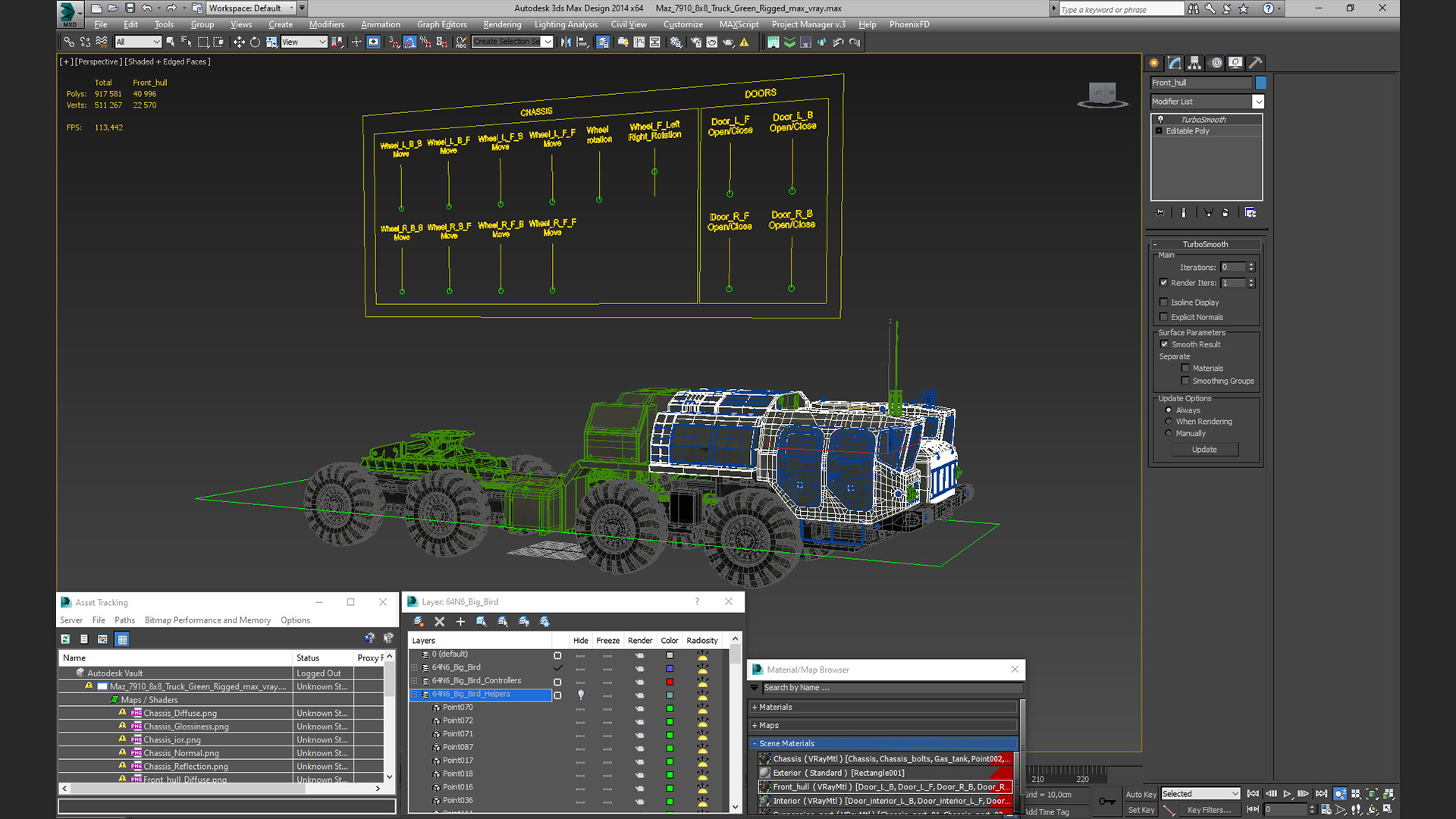 3D Maz 7910 8x8 Truck Green Rigged