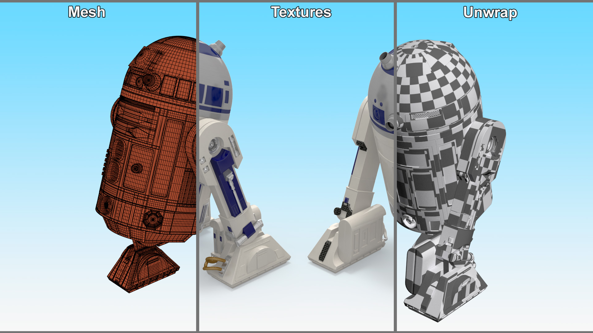 3D Robot Character R2-D2