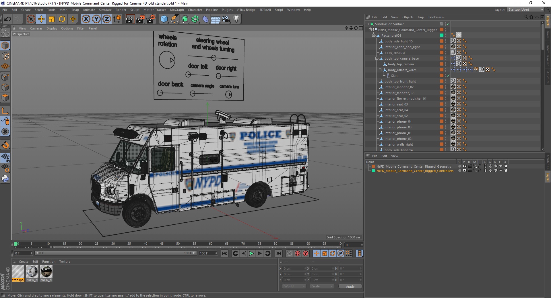 NYPD Mobile Command Center Rigged for Cinema 4D 3D