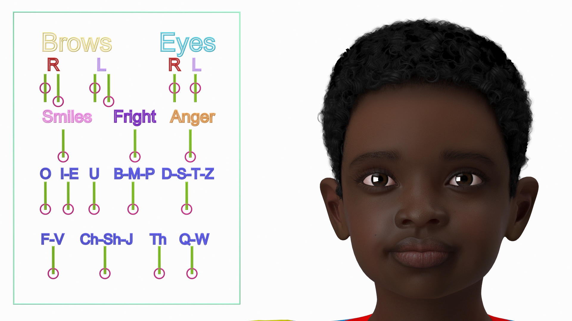 3D Black Child Boy Rigged for Maya