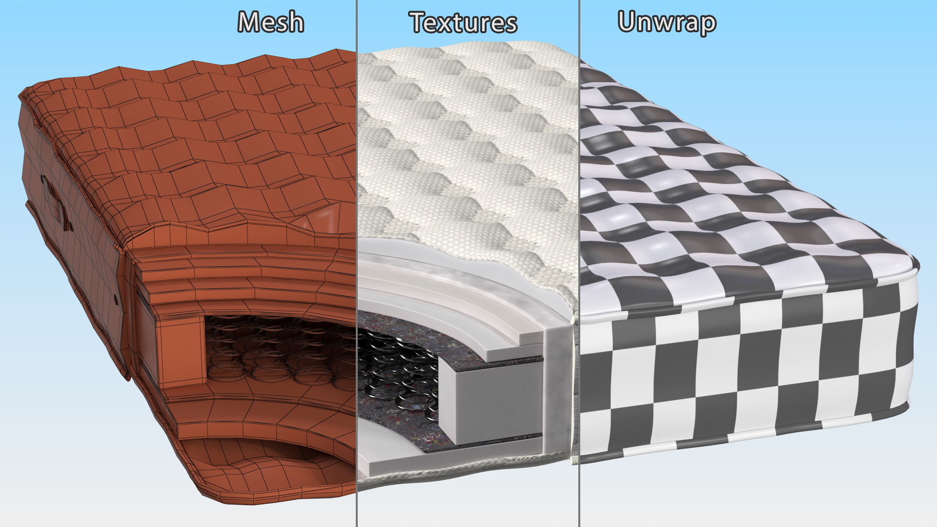 3D Orthopedic Mattress Internal Structure View model