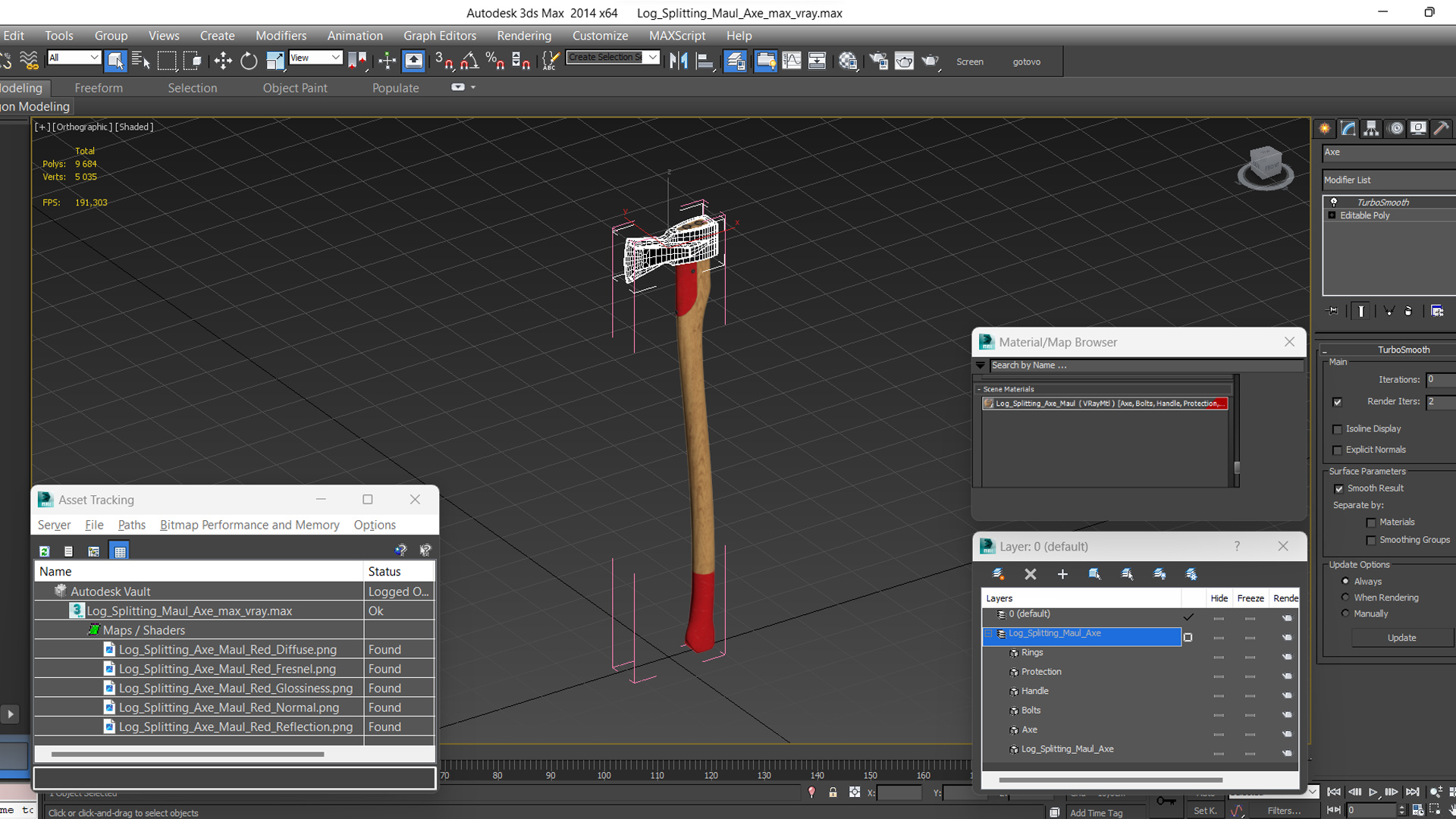 Log Splitting Maul Axe 3D