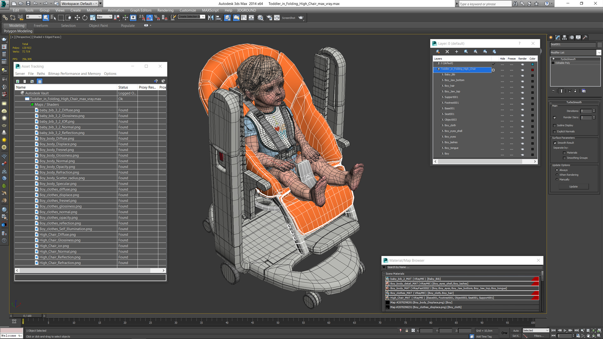 Toddler in Folding High Chair 3D model