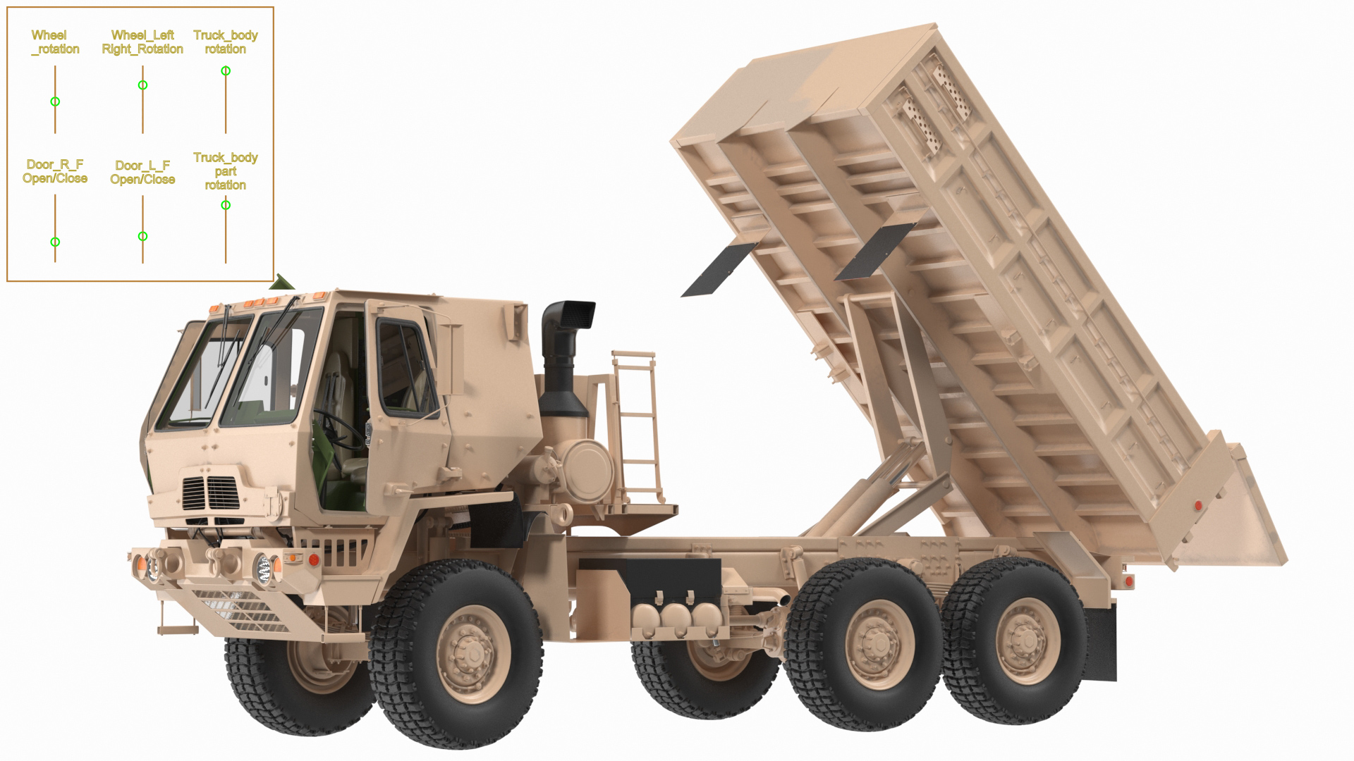 Oshkosh FMTV 10 Ton Dump Truck Rigged 3D