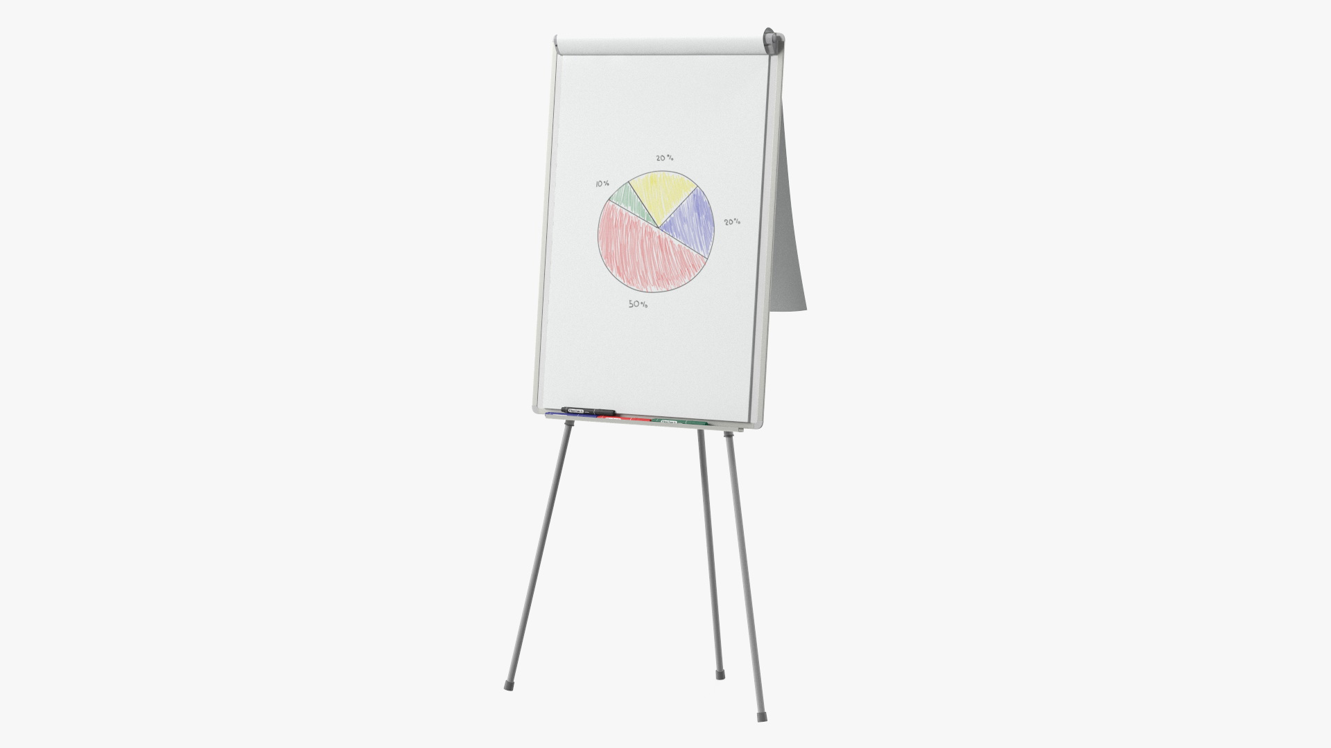 3D Pie Diagram on Flip Chart Board