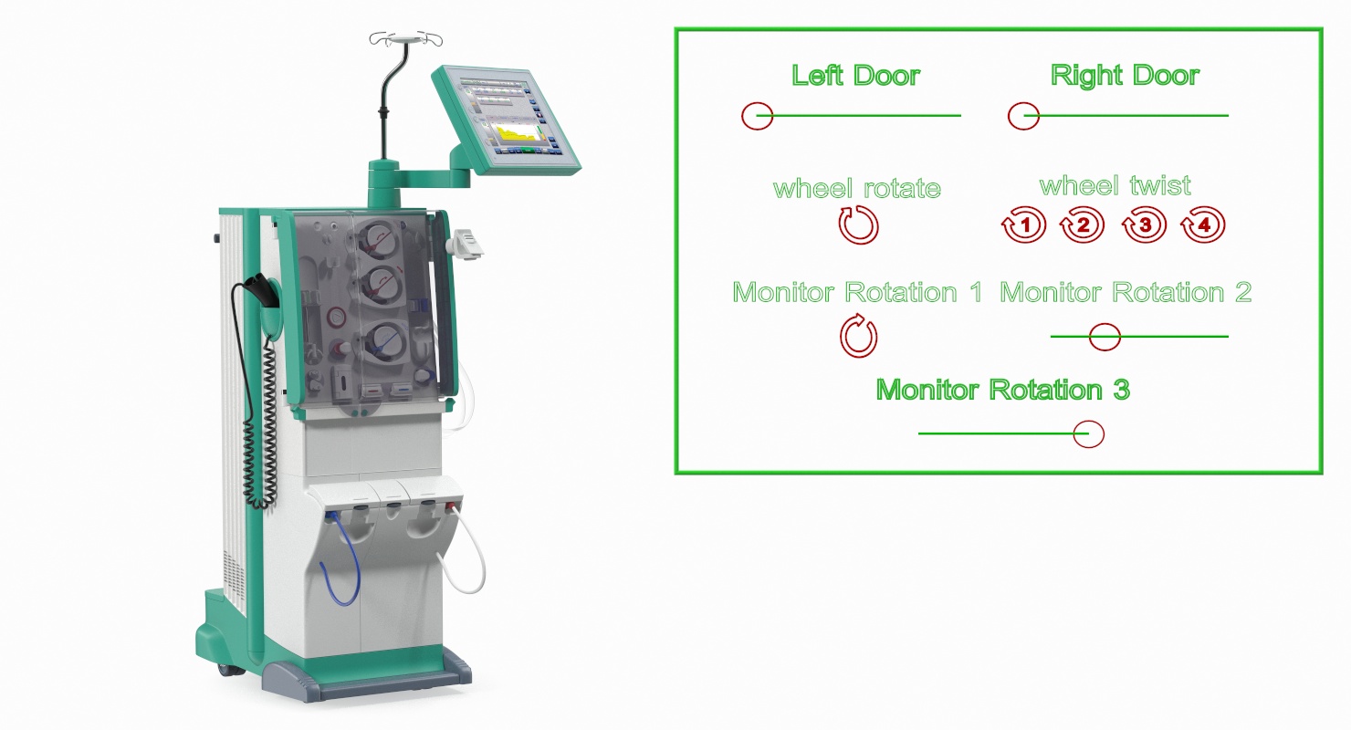 3D Dialysis Machine Rigged model