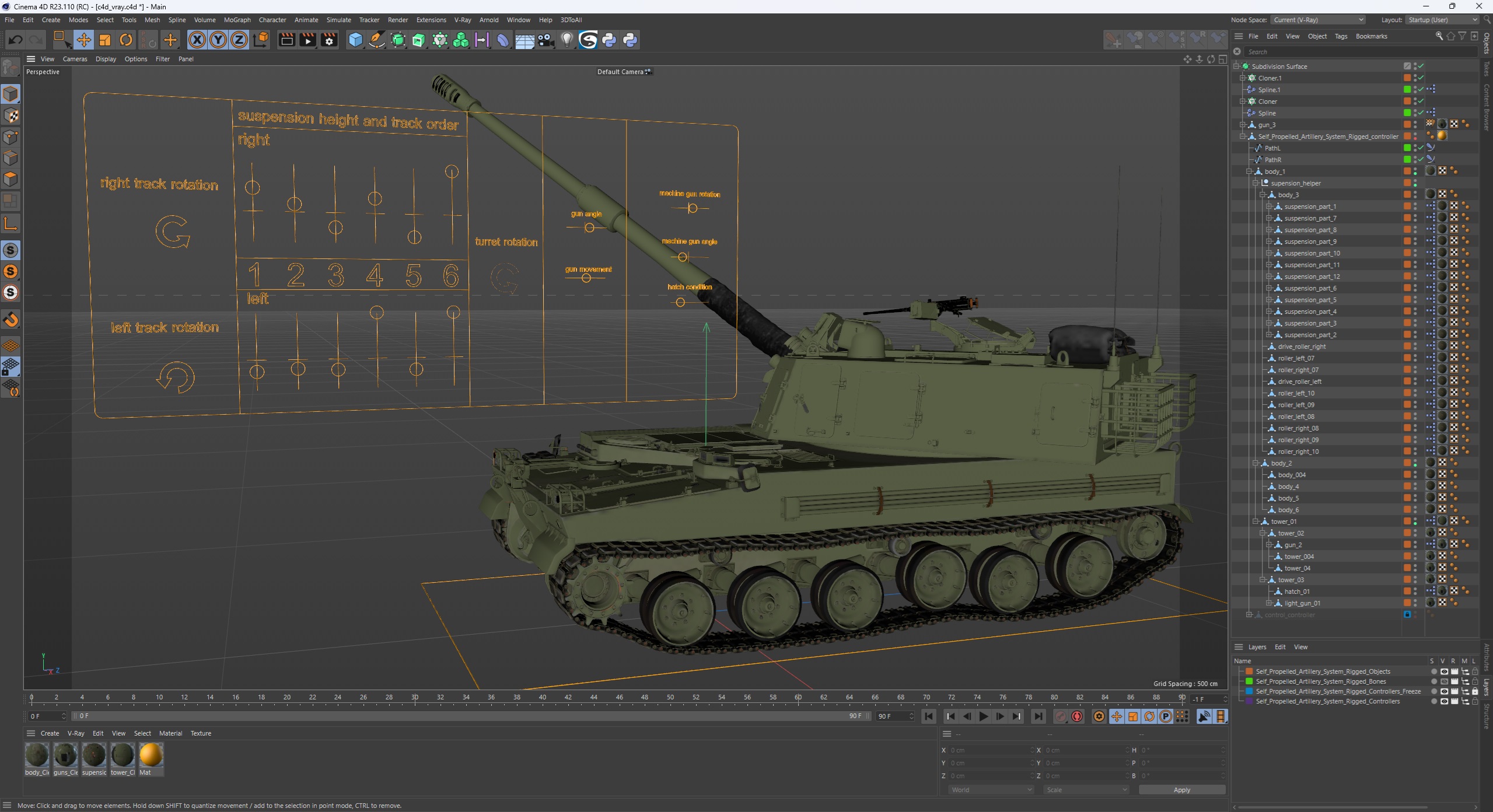 Self Propelled Artillery System Rigged for Cinema 4D 3D