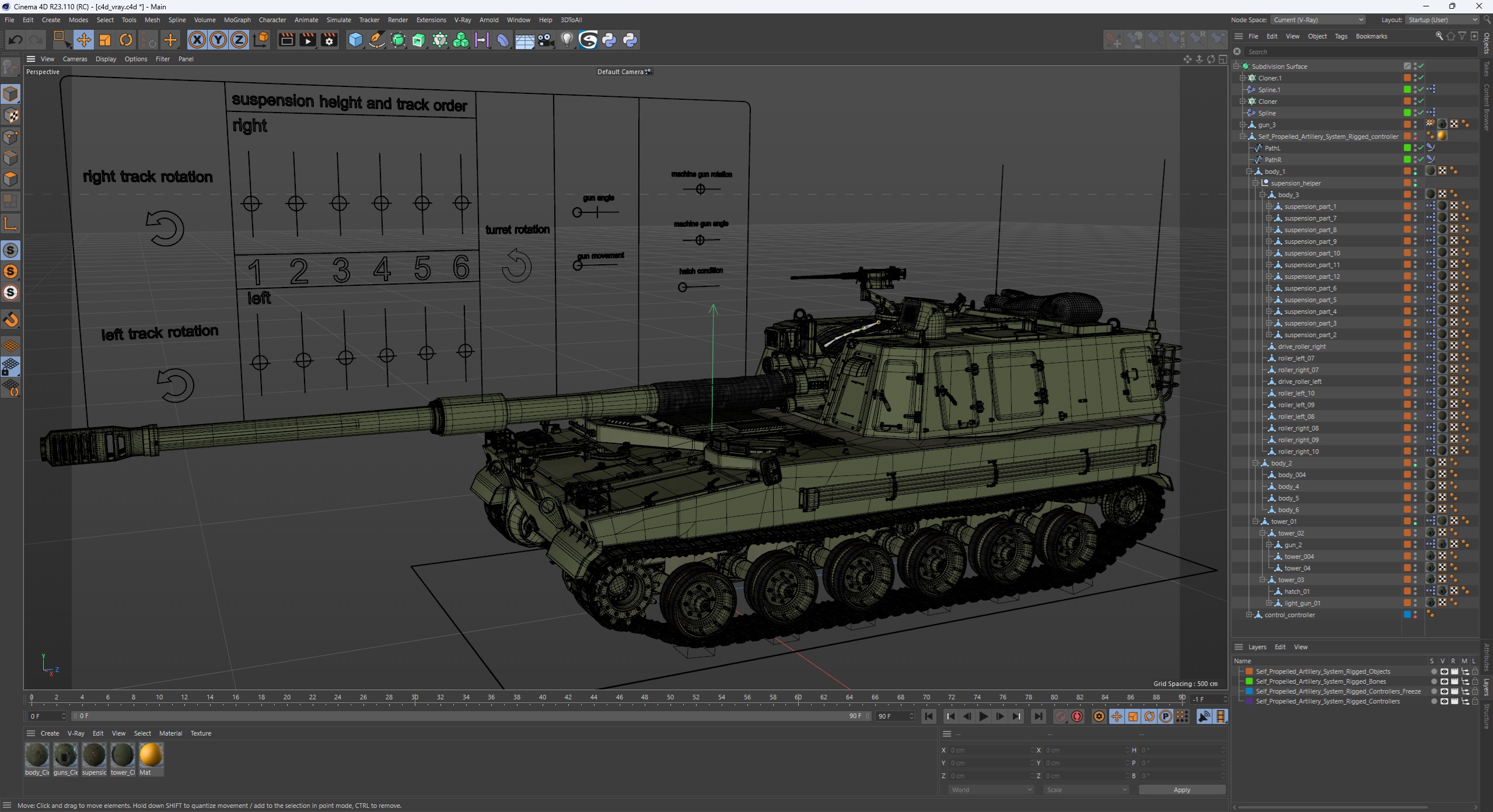 Self Propelled Artillery System Rigged for Cinema 4D 3D