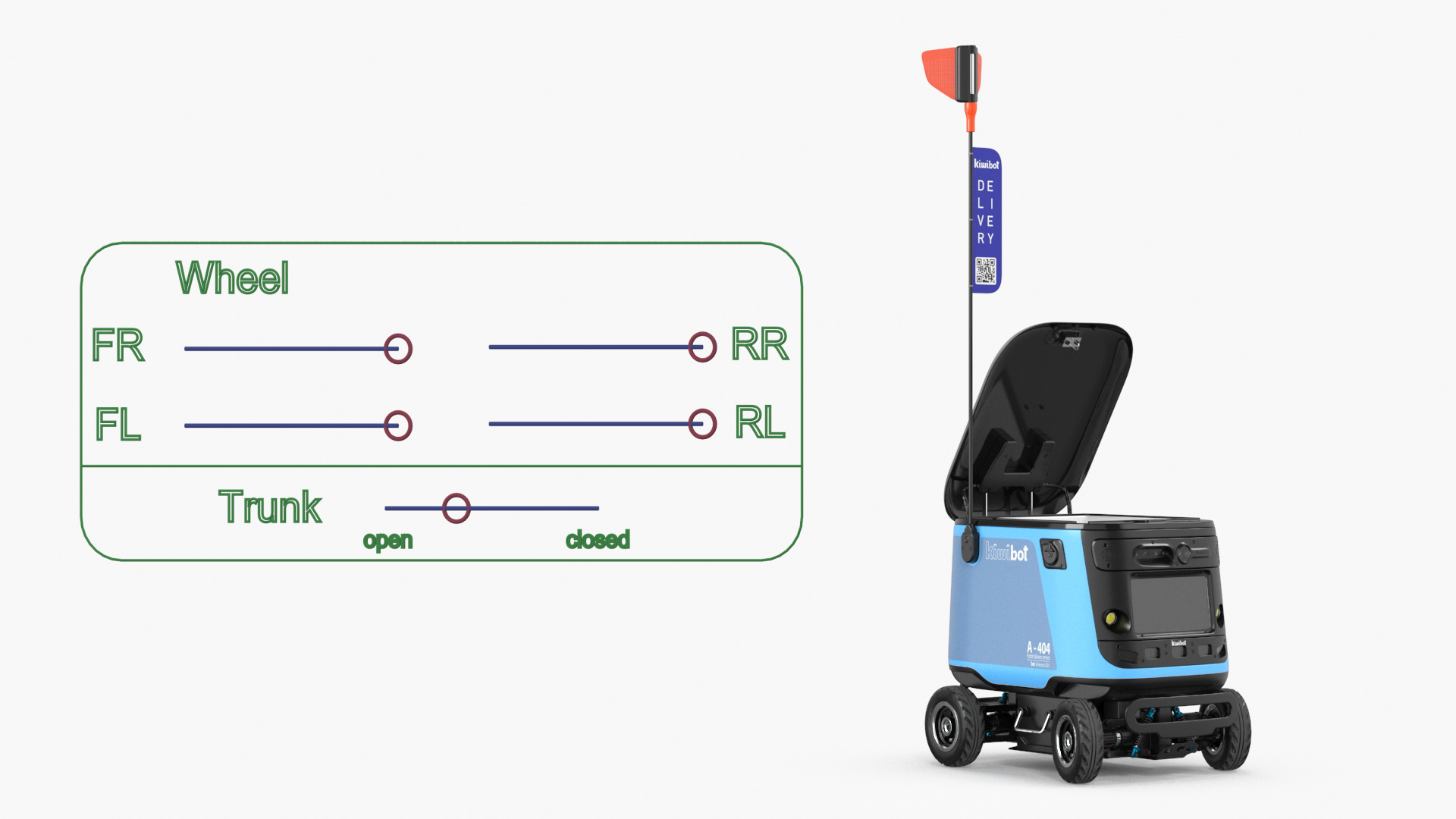 3D Kiwibot Delivery Robot Cyan in Sleep Rigged model