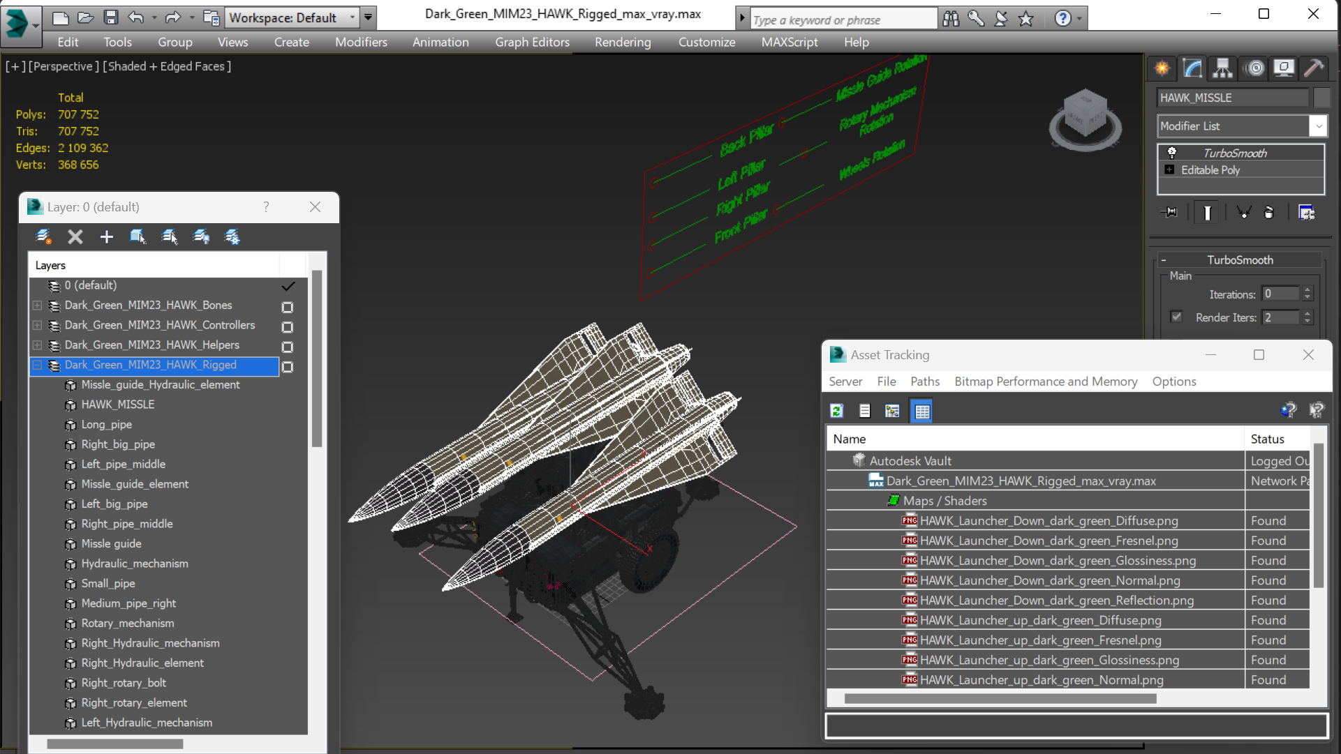 Dark Green MIM23 HAWK Rigged for Cinema 4D 3D