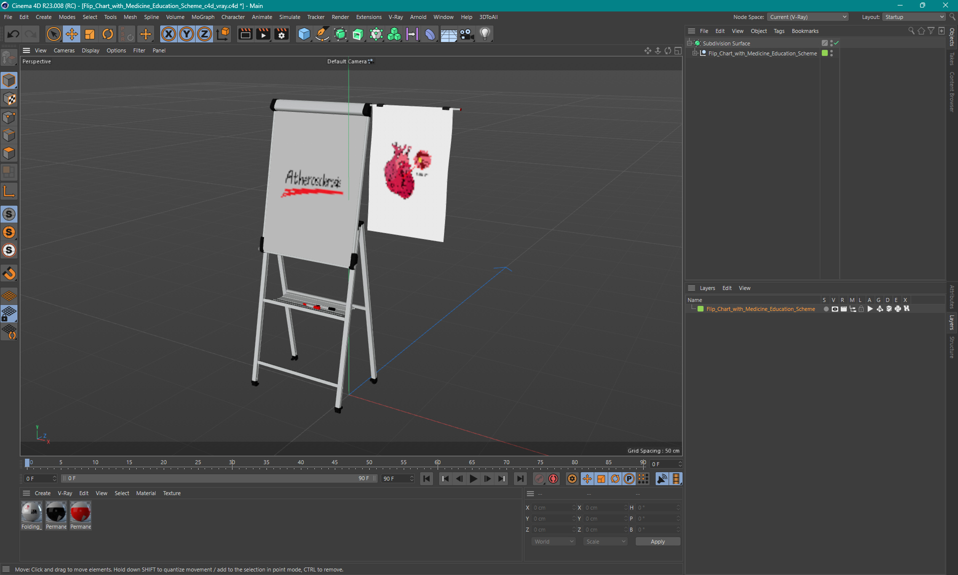 3D Flip Chart with Medicine Education Scheme