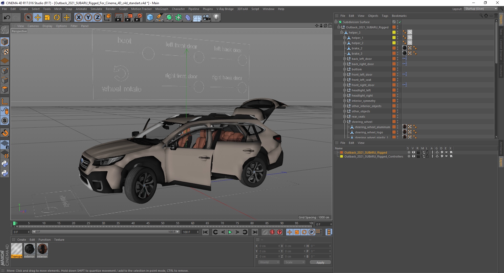 3D model Outback 2021 SUBARU Rigged for Cinema 4D