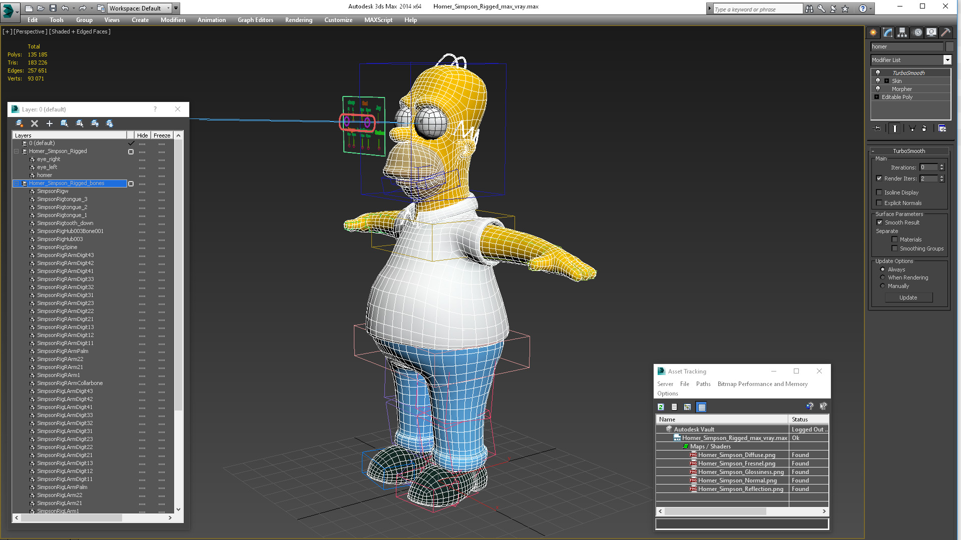 Homer Simpson Rigged for Cinema 4D 3D model