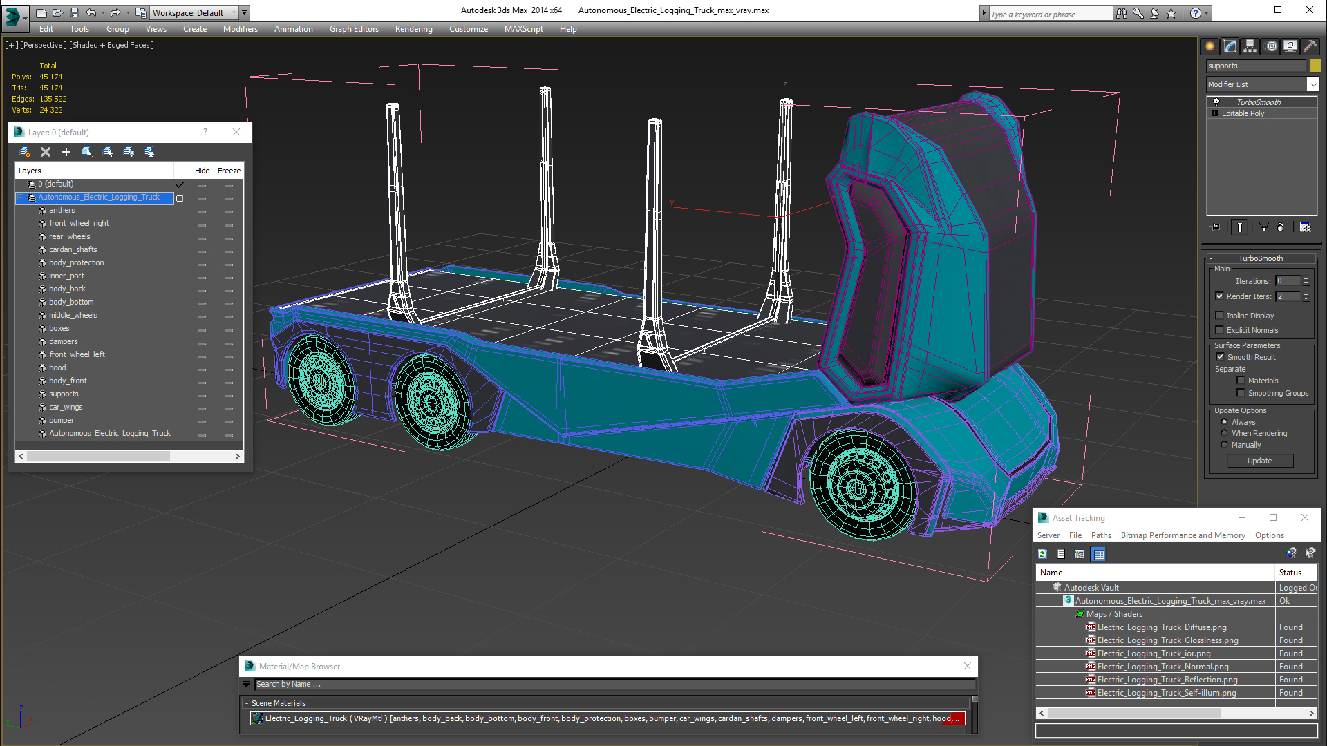 3D Autonomous Electric Logging Truck model