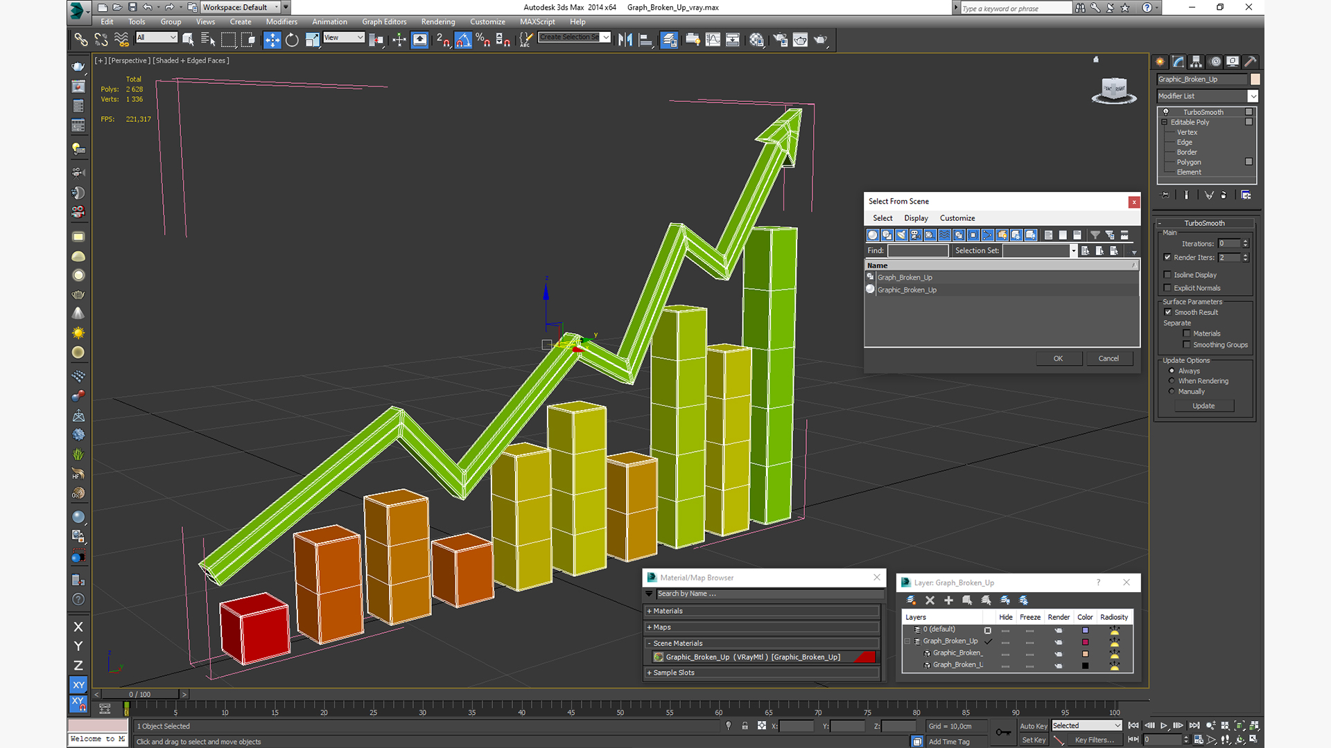 3D model Graph Broken Up