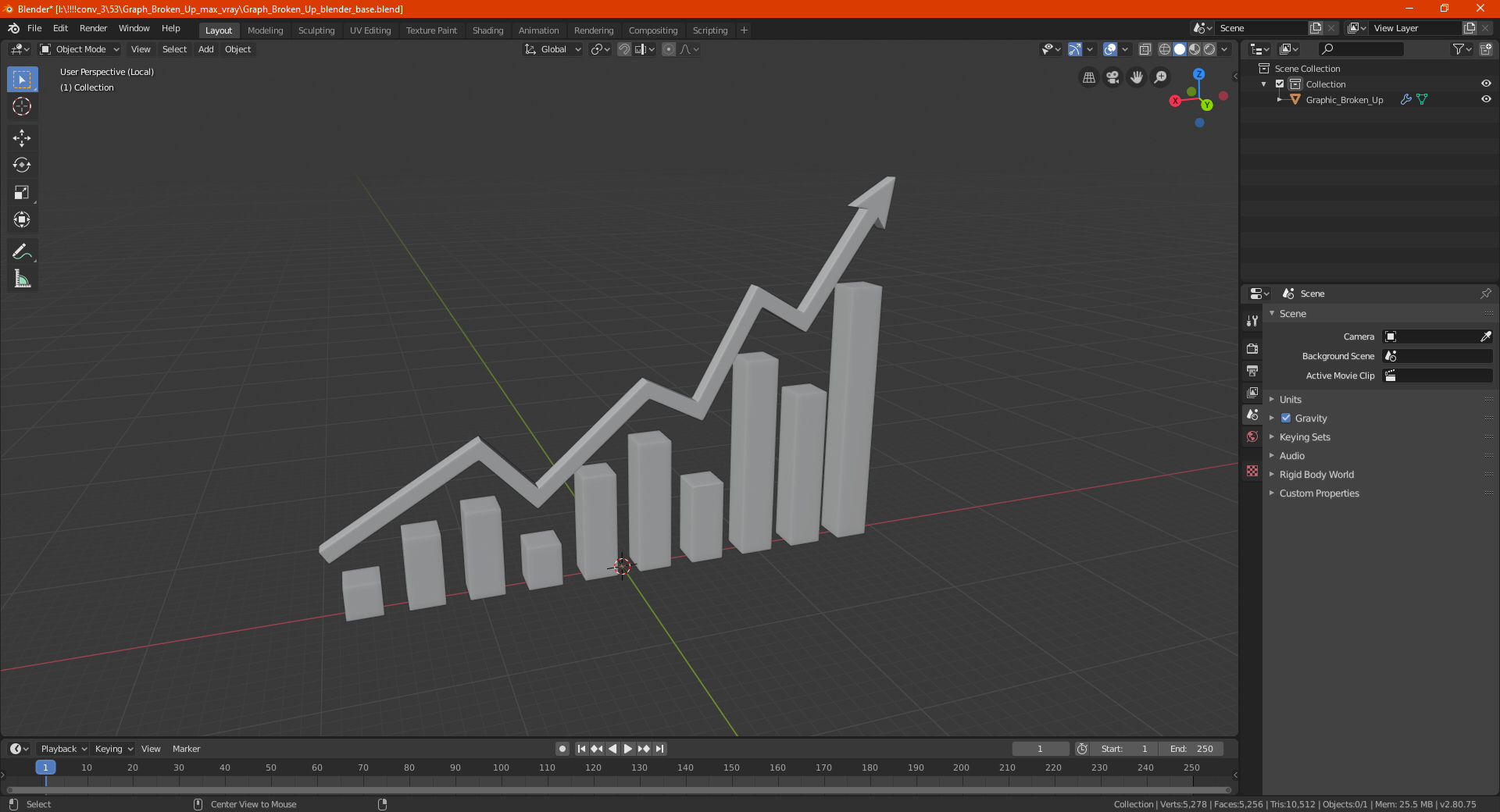 3D model Graph Broken Up