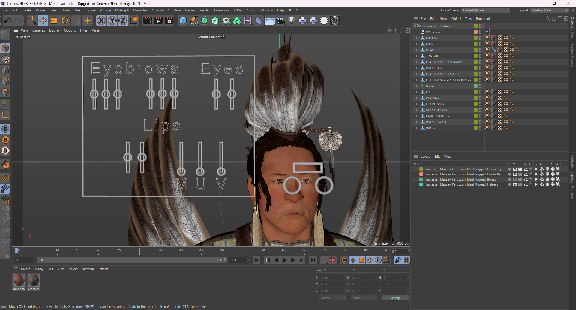 3D American Indian Rigged for Cinema 4D