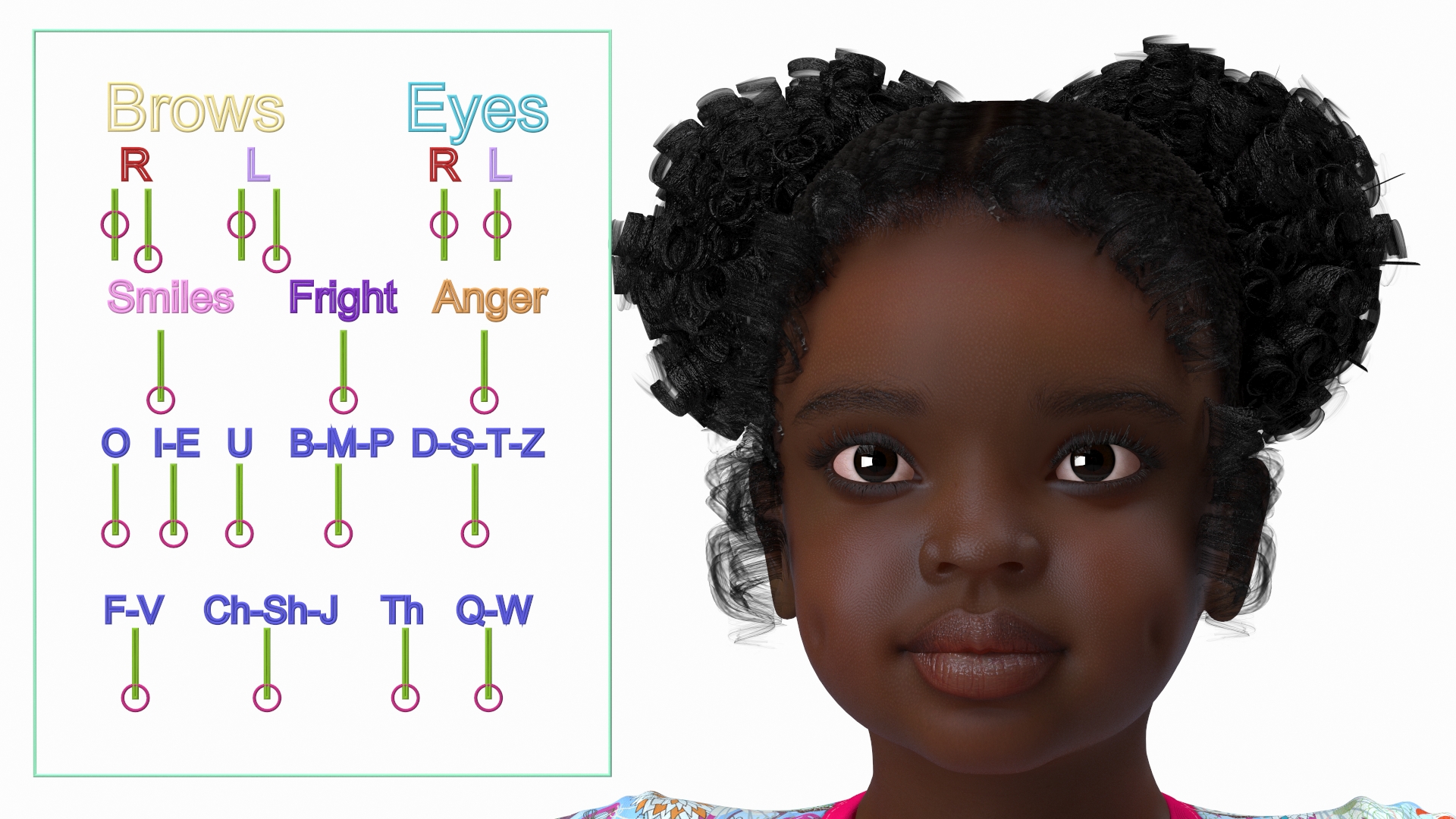 Black Child Girl Rigged for Maya 3D