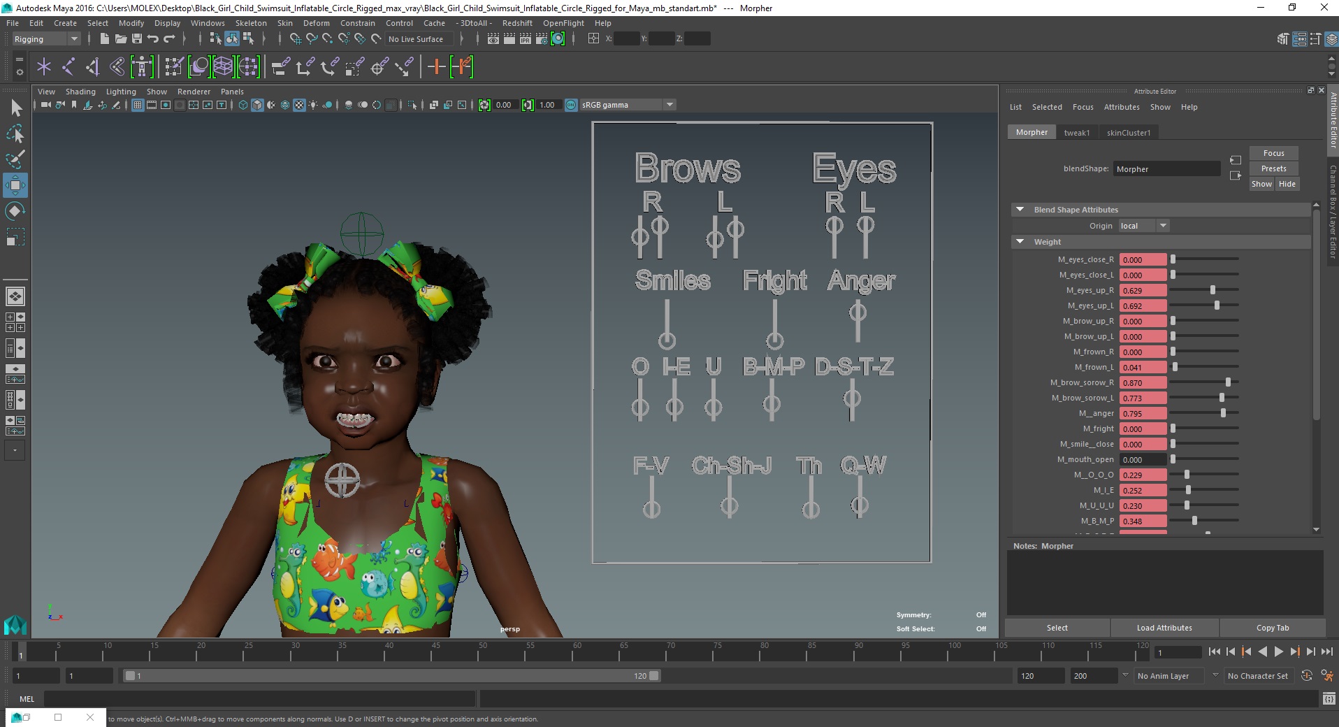 Black Girl Child Swimsuit Inflatable Circle Rigged for Maya 3D model