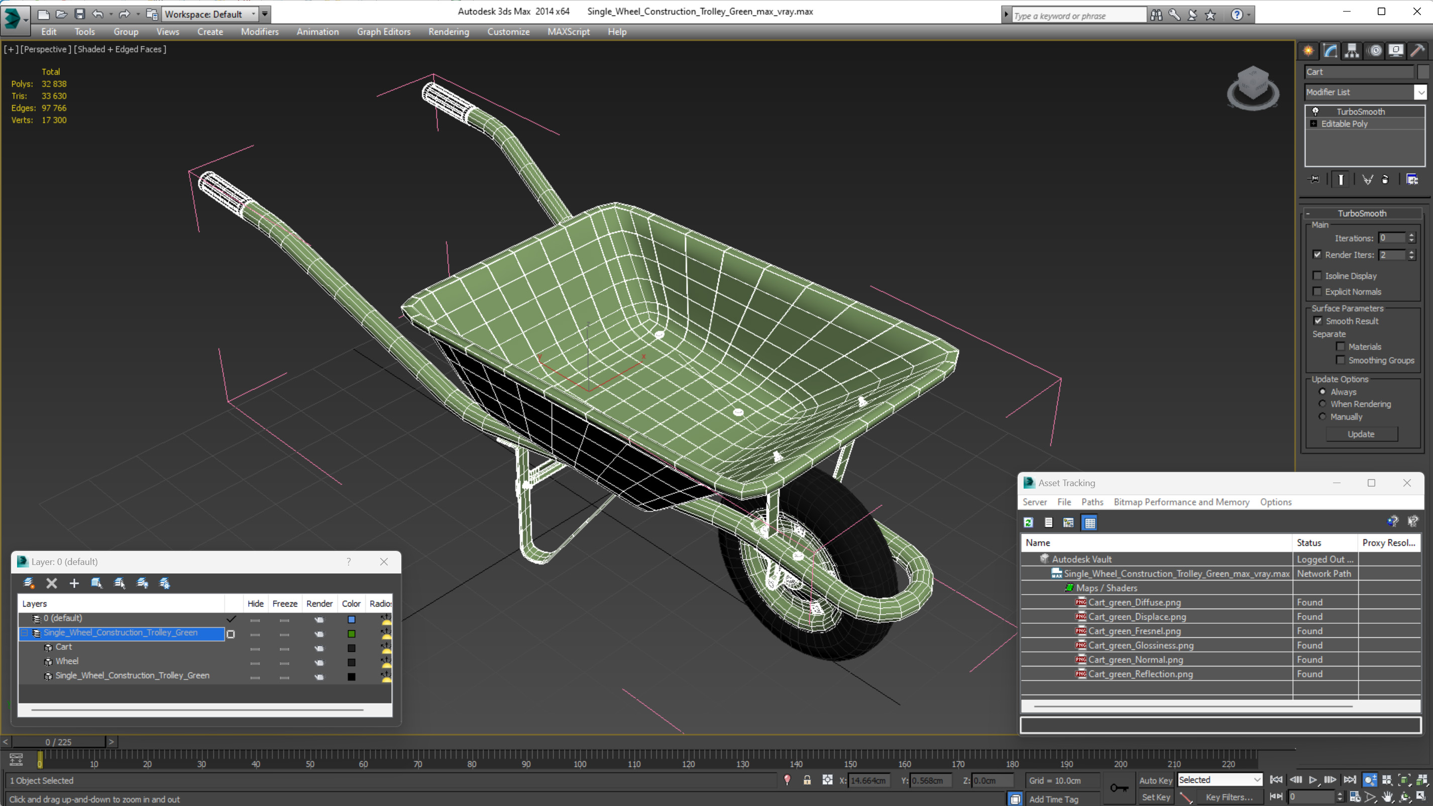 Single Wheel Construction Trolley Green 3D model