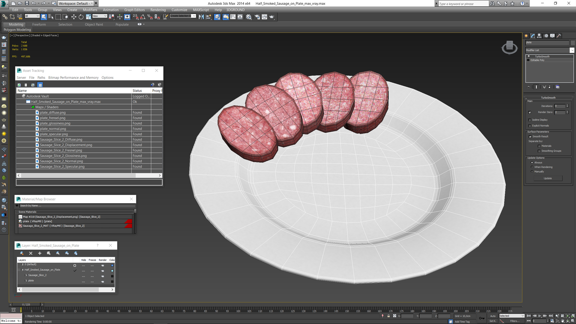 3D Half Smoked Sausage on Plate model