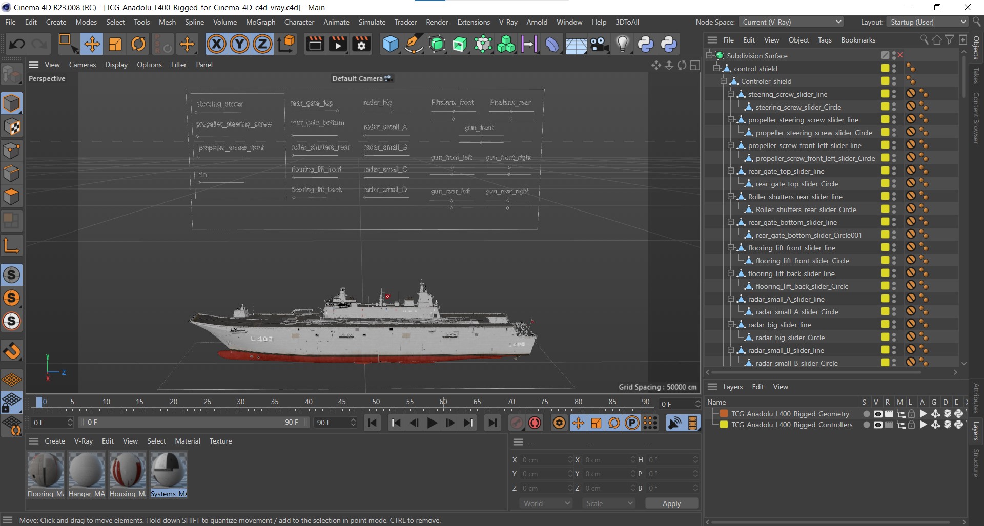 TCG Anadolu L400 Rigged for Cinema 4D 3D