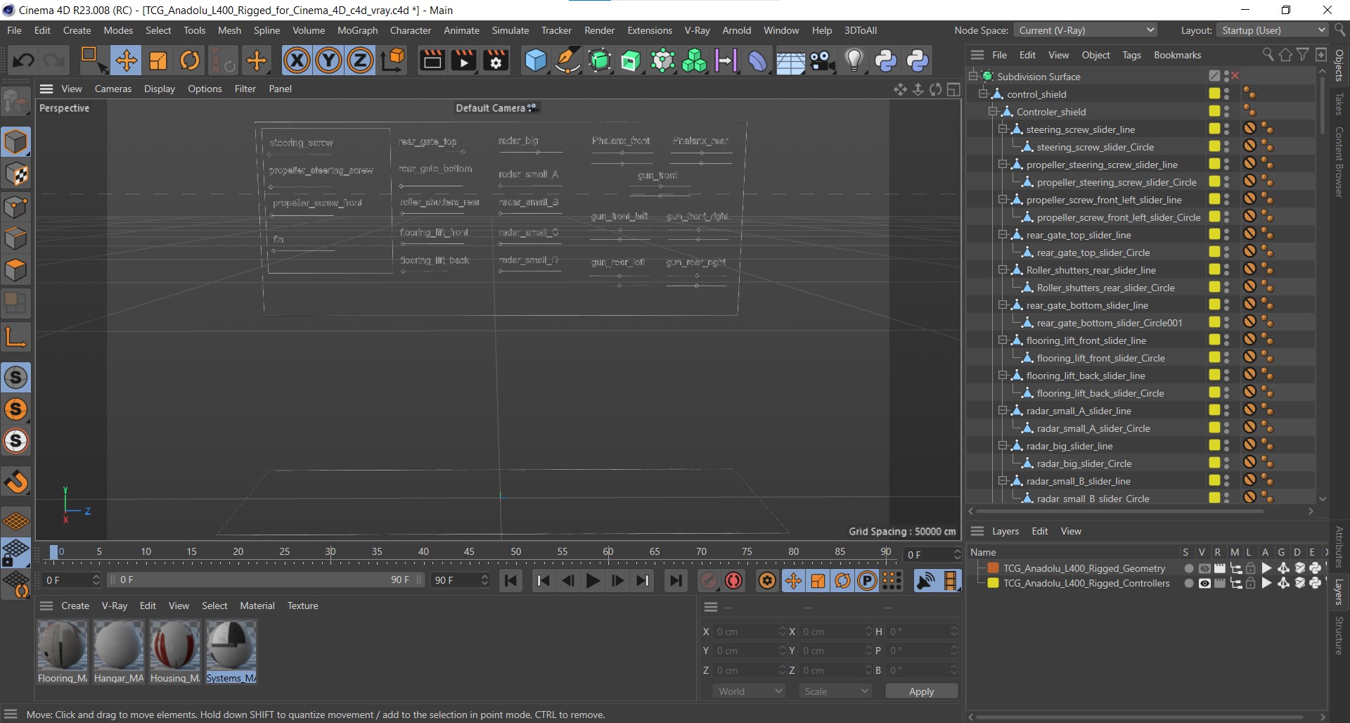 TCG Anadolu L400 Rigged for Cinema 4D 3D