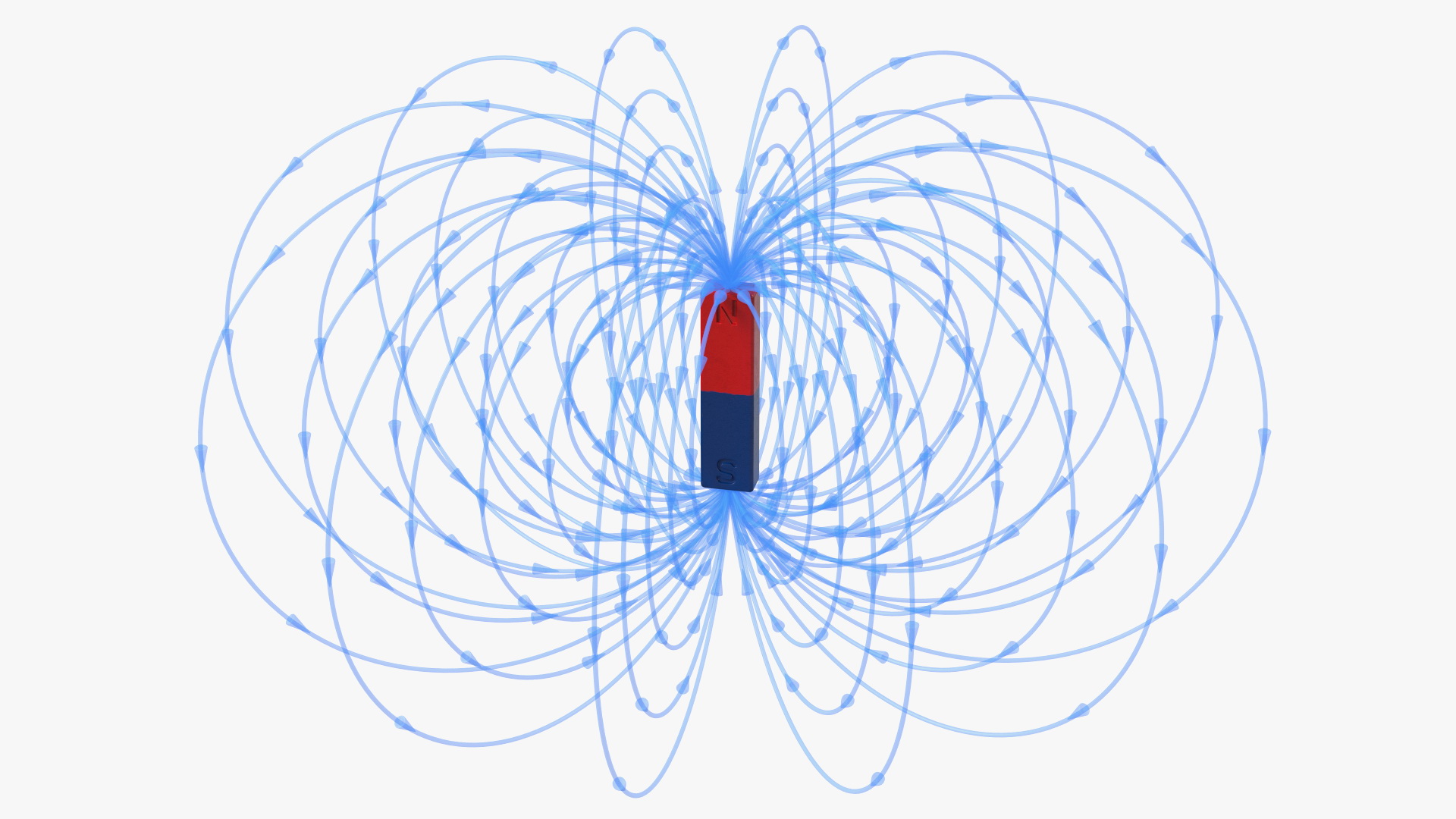 3D model Magnetic Field Rectangle Bar Magnet