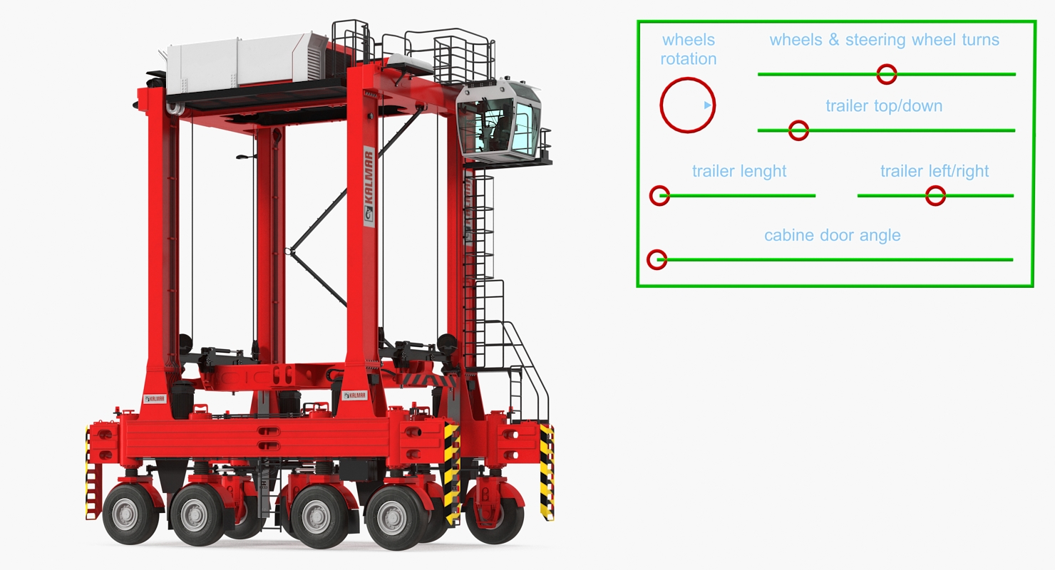 Kalmar Hybrid Straddle Carrier Rigged 3D