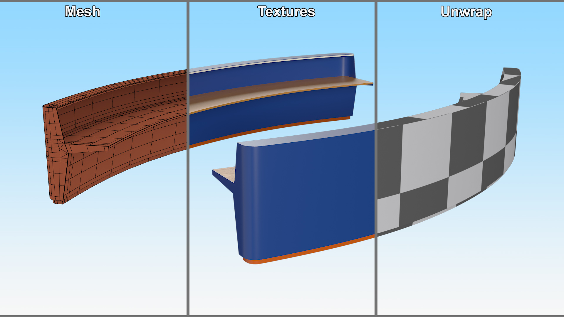 3D Command Center Tables