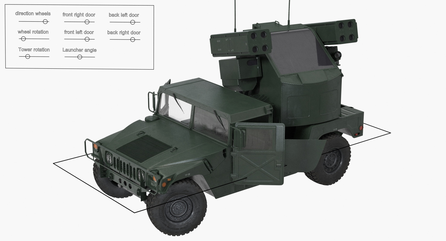 HMMWV M998 Equipped with Avenger Rigged 3D model