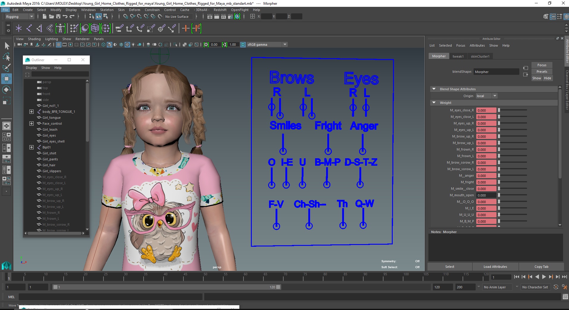 Young Girl Home Clothes Rigged for Maya 3D model