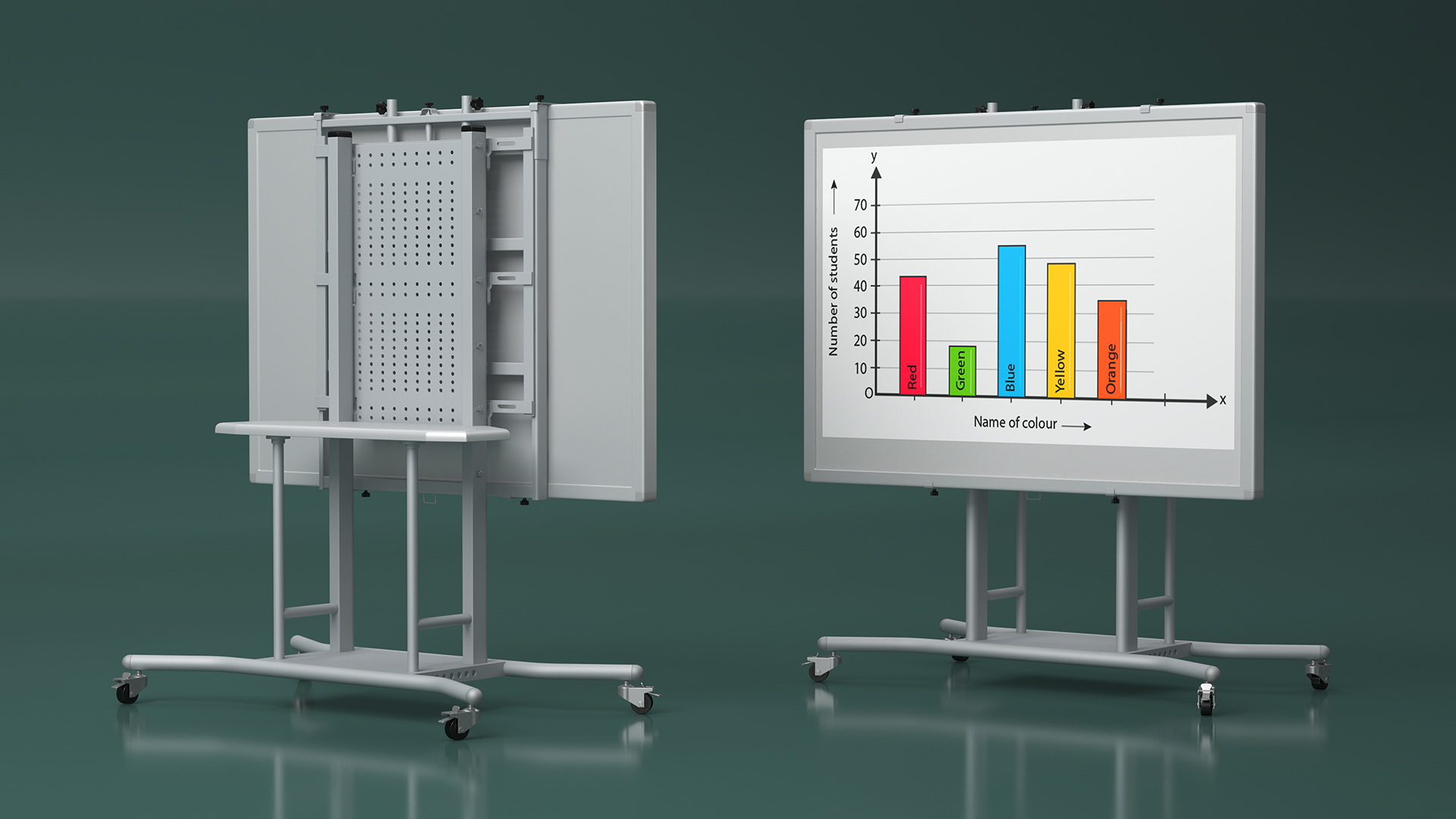 3D model Mobile Interactive Whiteboard Stand with Screen Display