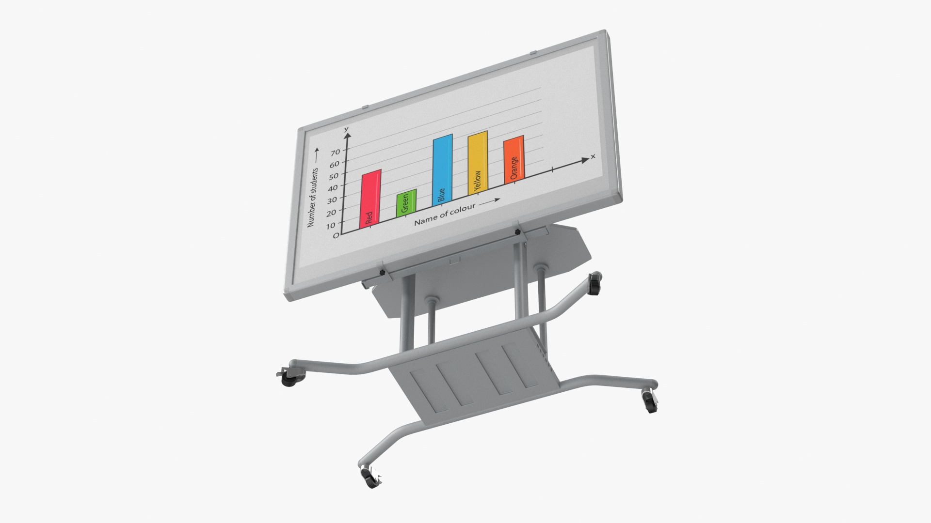 3D model Mobile Interactive Whiteboard Stand with Screen Display