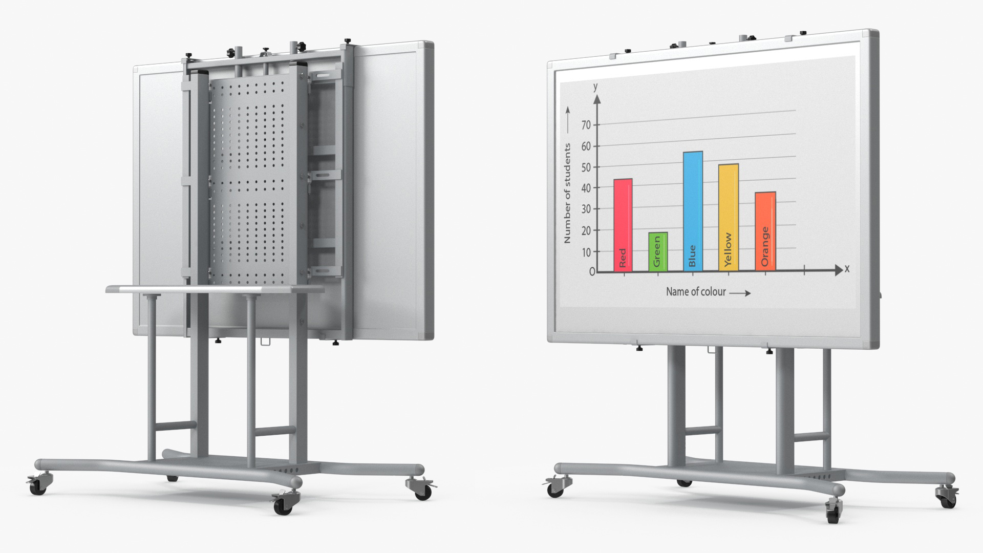 3D model Mobile Interactive Whiteboard Stand with Screen Display